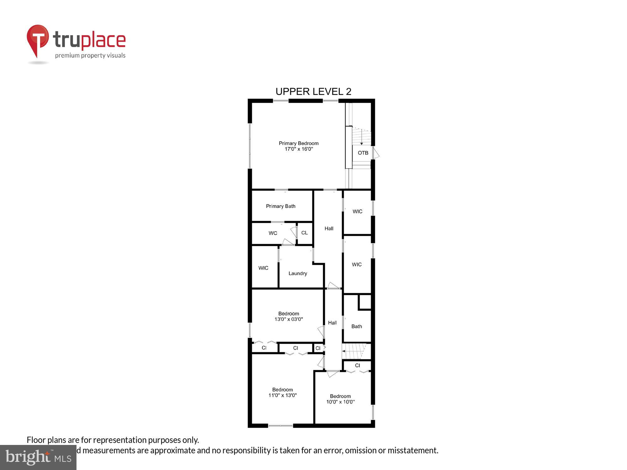 WYNGATE - Residential