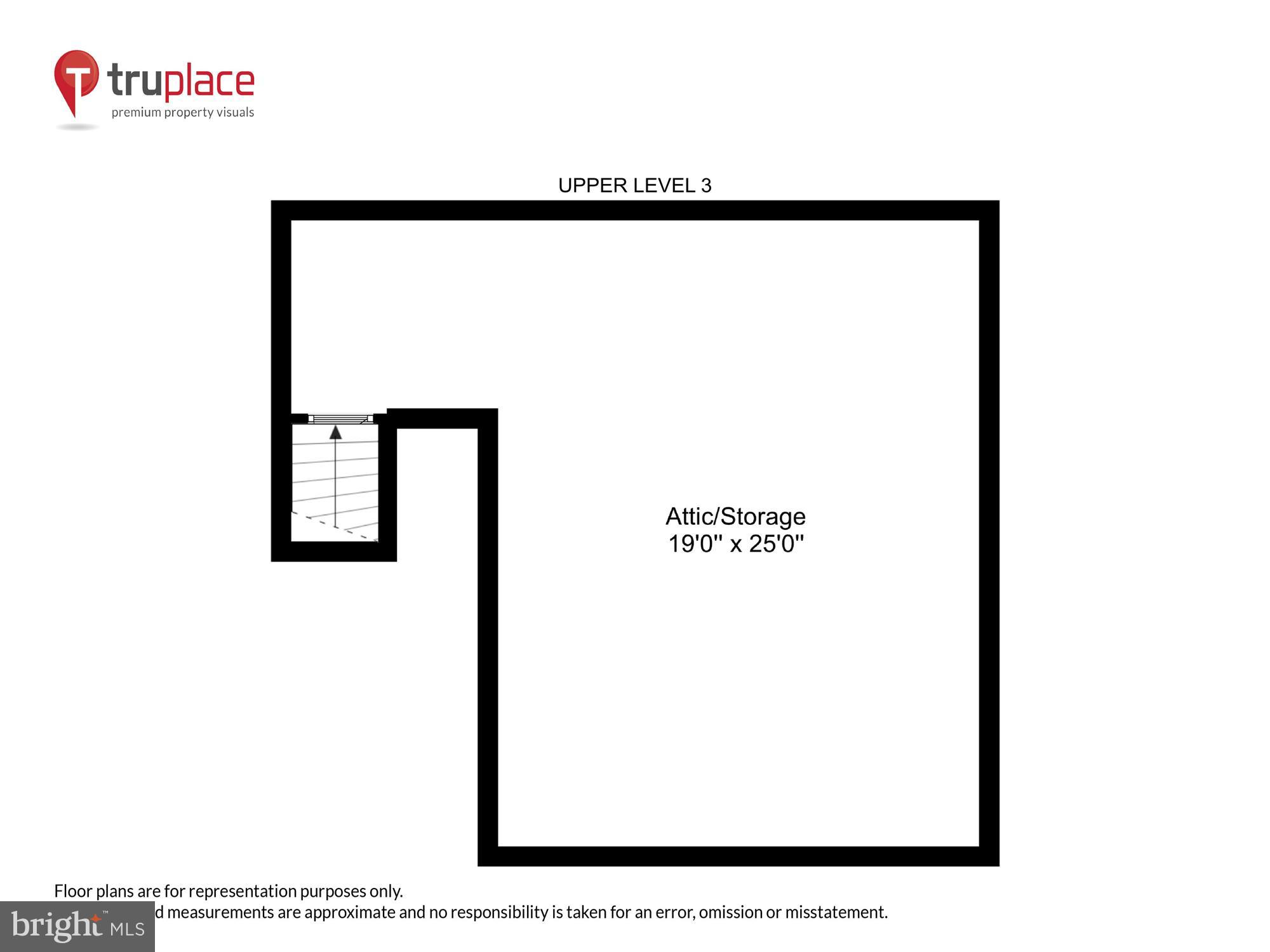WYNGATE - Residential