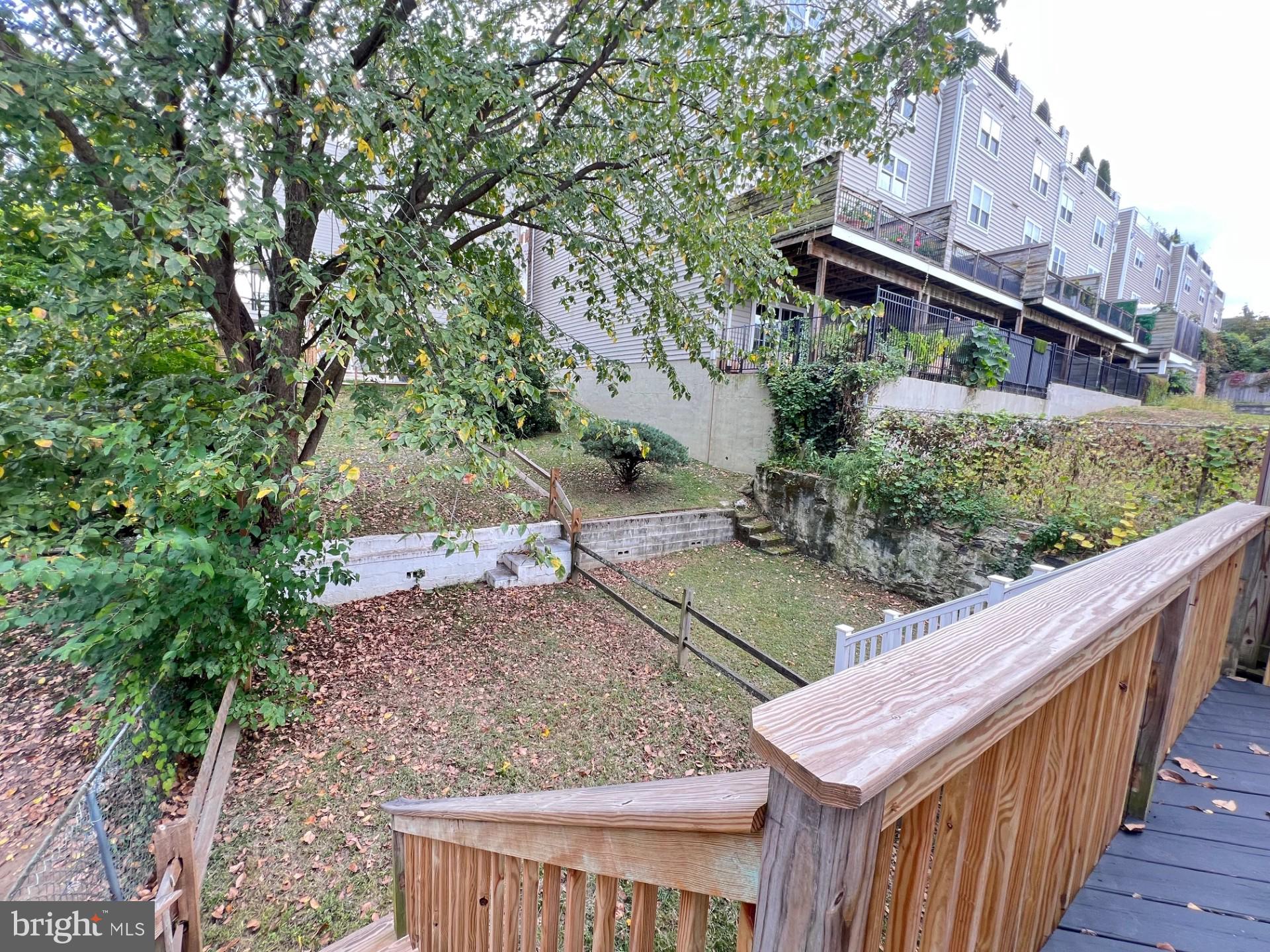 MANAYUNK - Residential