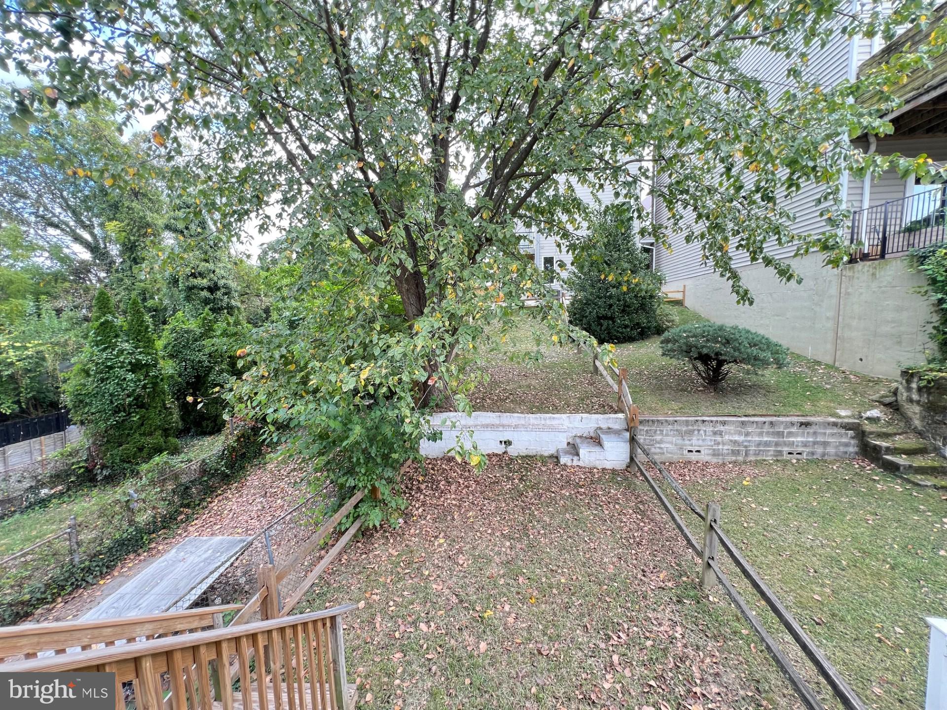 MANAYUNK - Residential