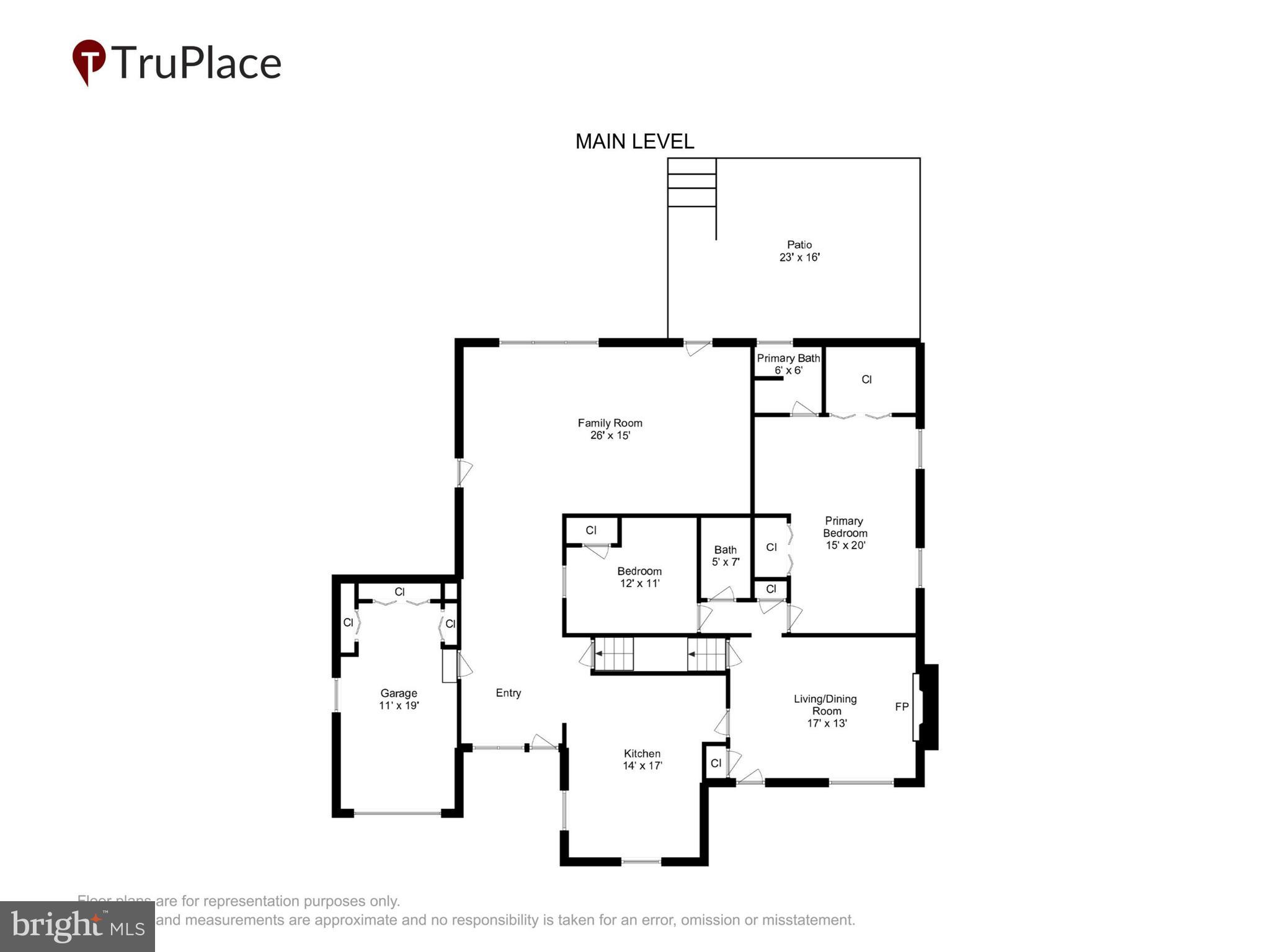 COLONY HILLS - Residential
