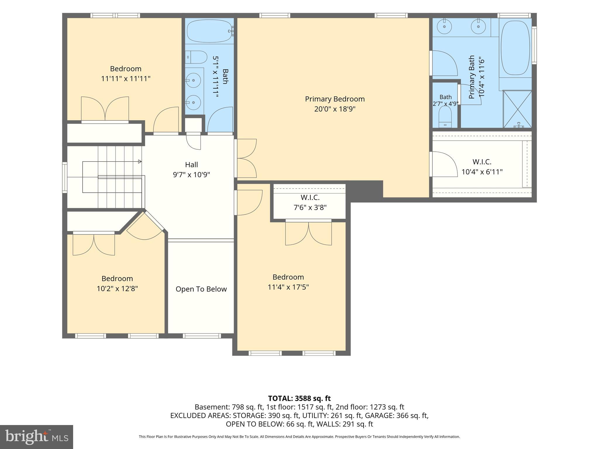 SOMERSET HILL - Residential