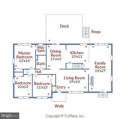 FOX RIDGE ESTATES - Residential