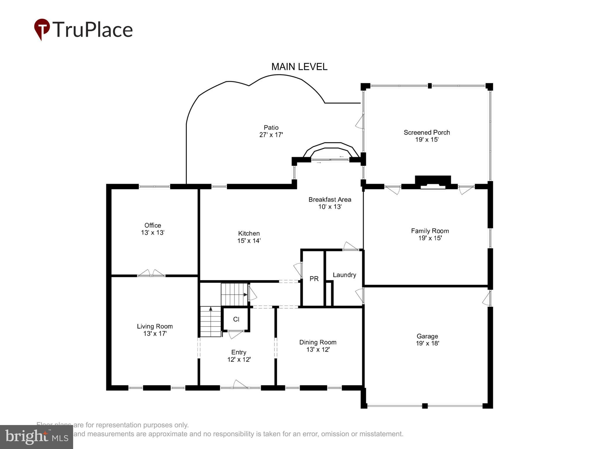 FAIRLAND ACRES - Residential