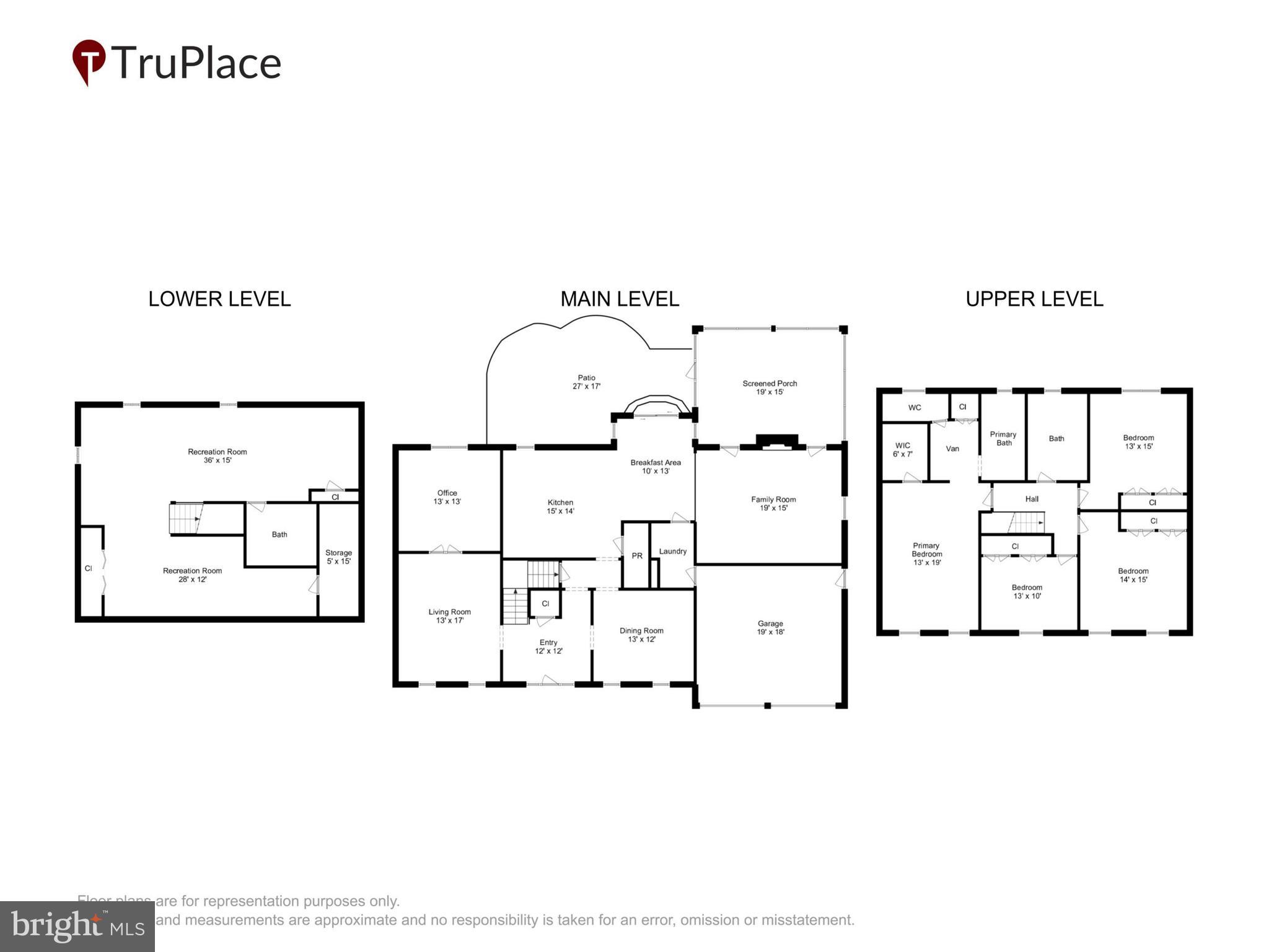 FAIRLAND ACRES - Residential