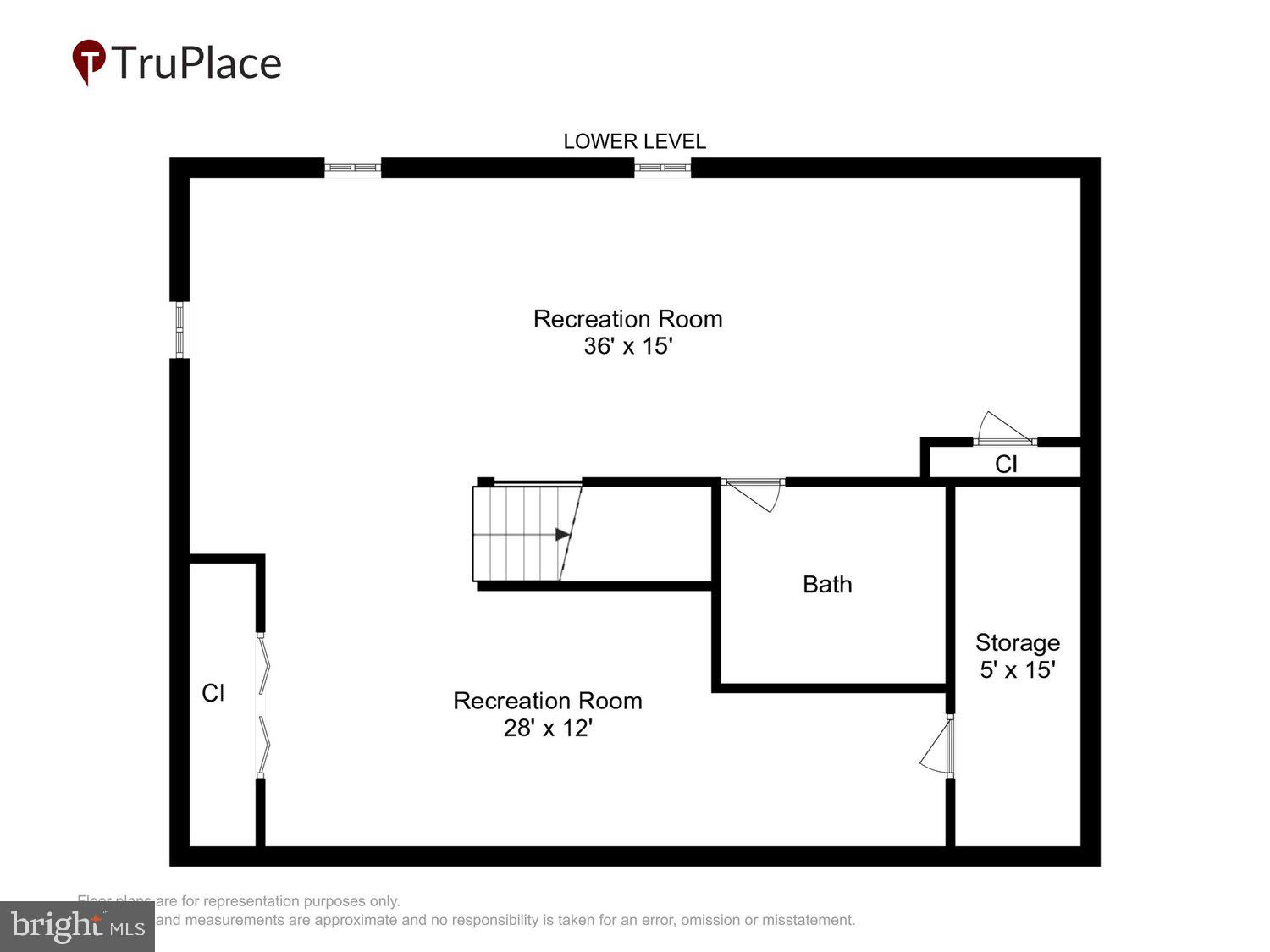 FAIRLAND ACRES - Residential