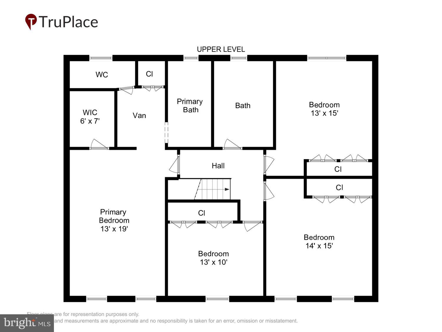 FAIRLAND ACRES - Residential