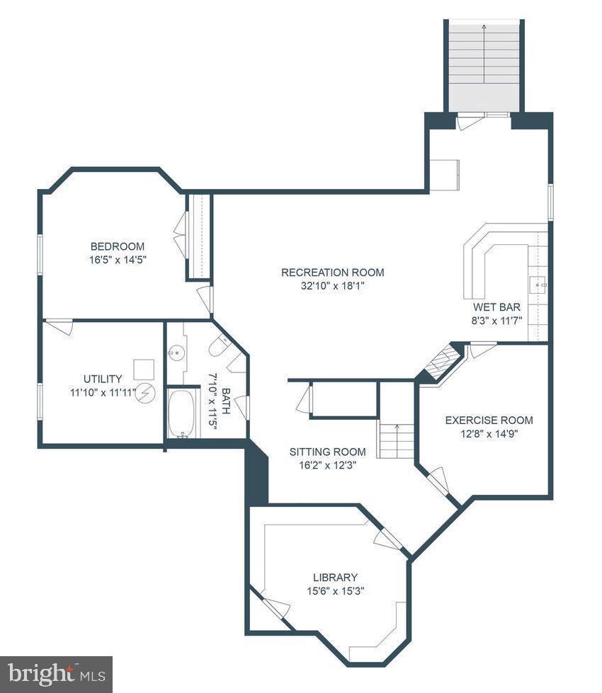 LINKS AT GETTYSBURG - Residential