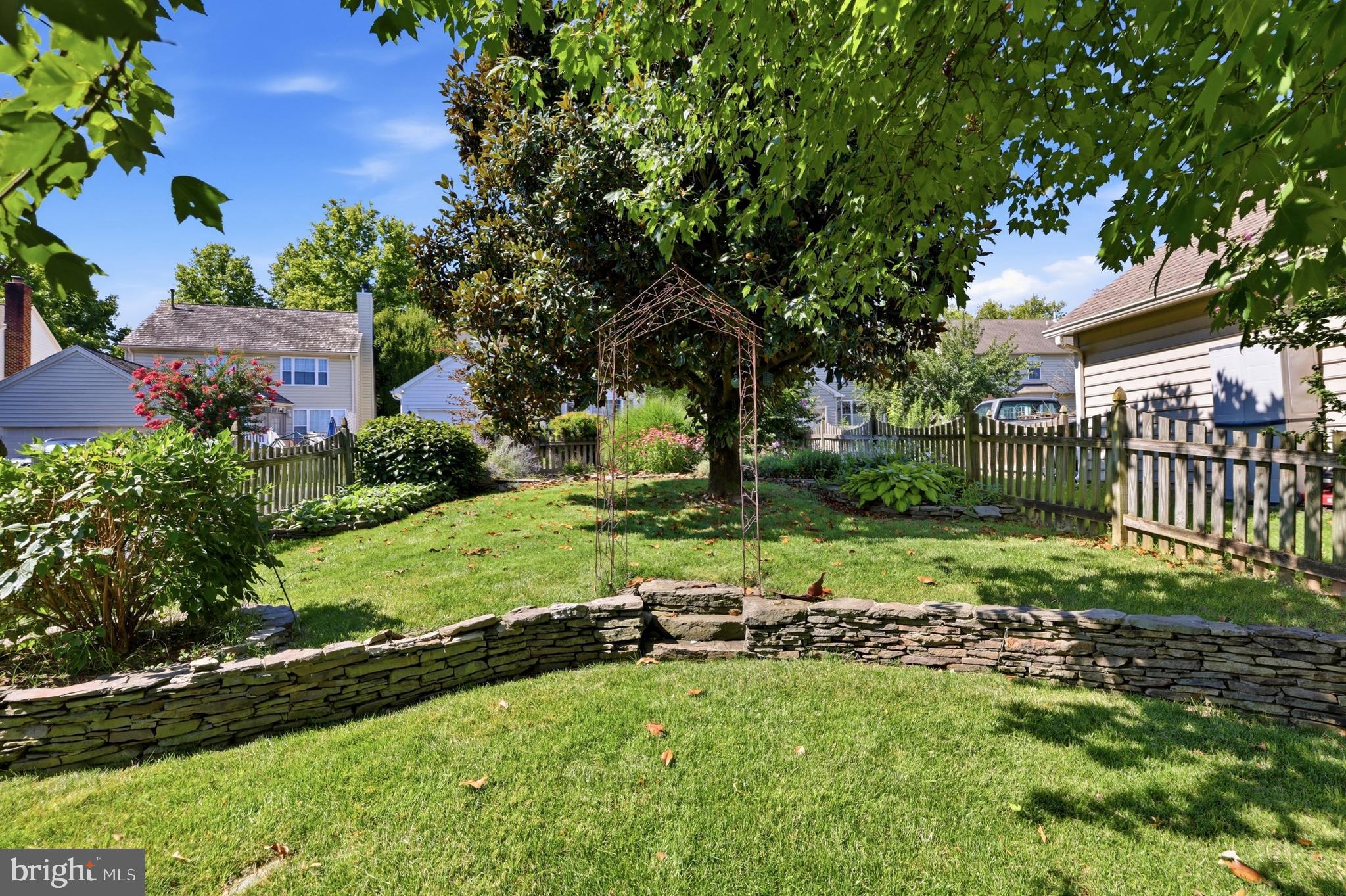 SOUTH RIDING - Residential