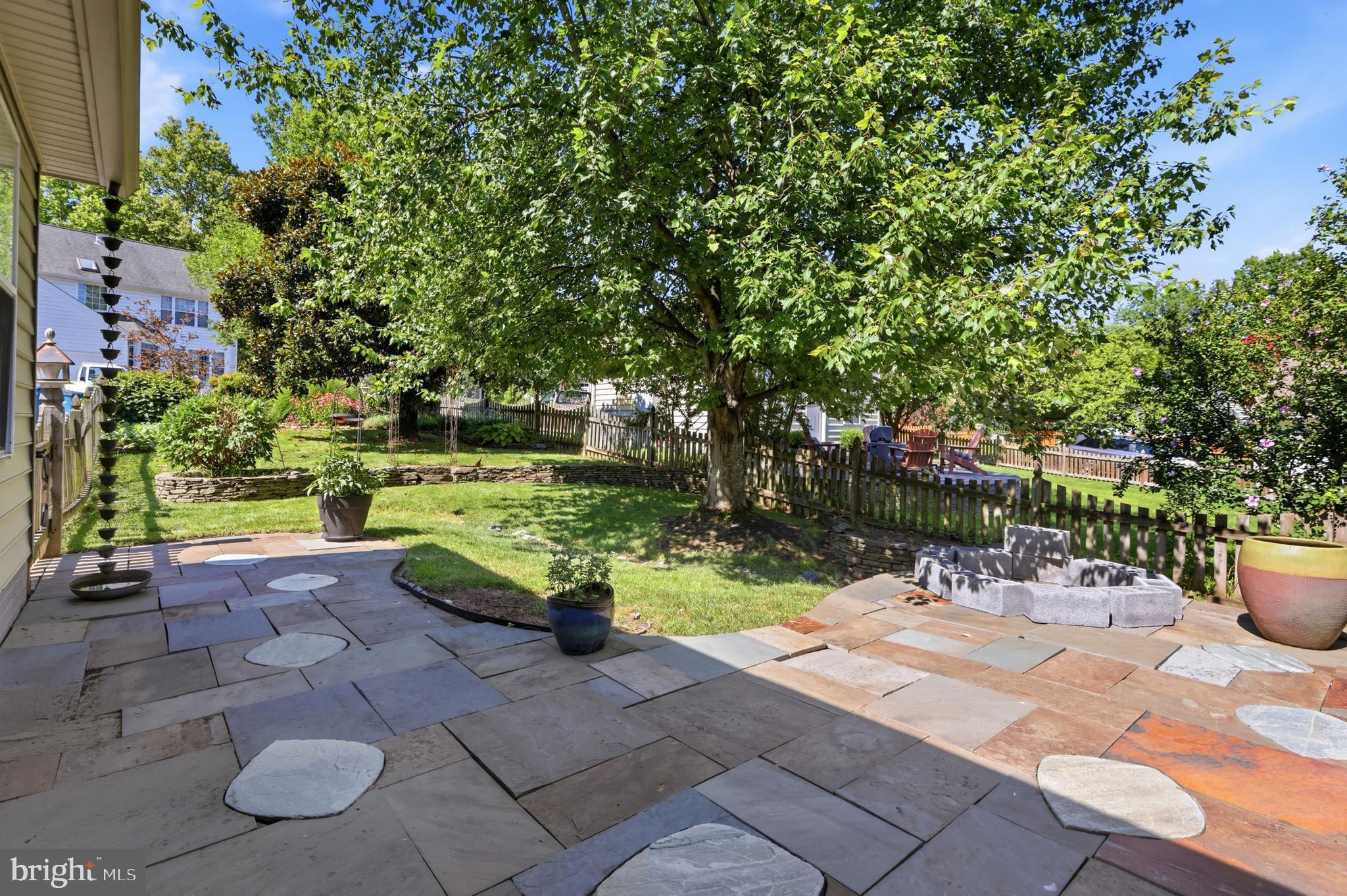 SOUTH RIDING - Residential