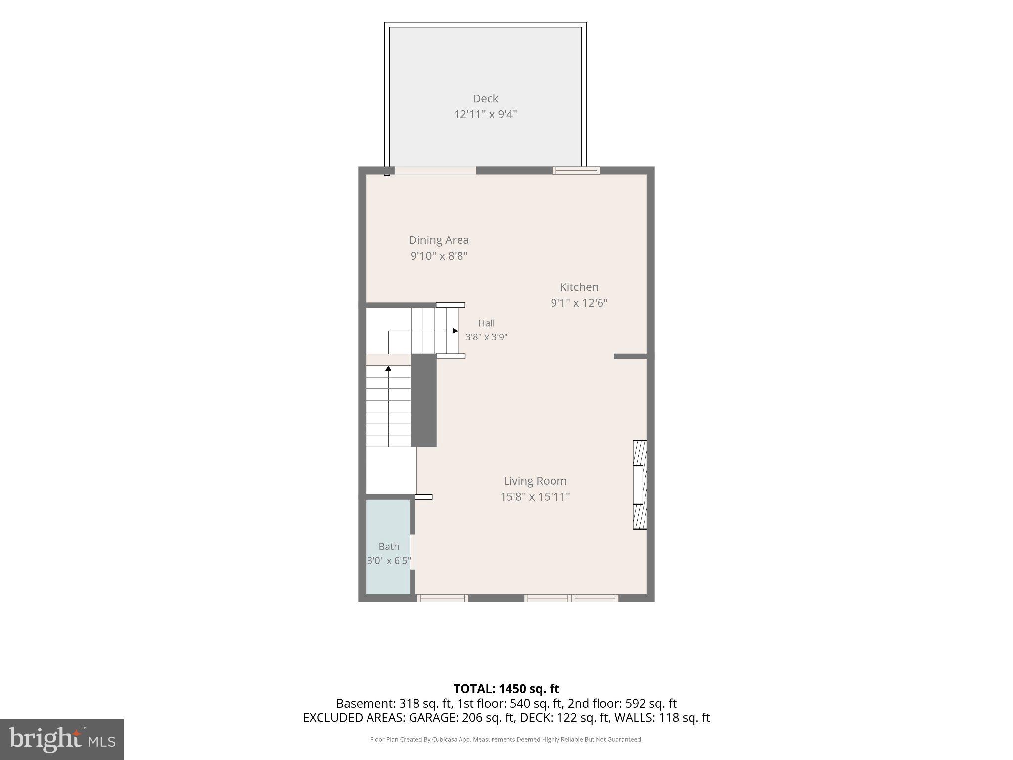 PENDLETON - Residential