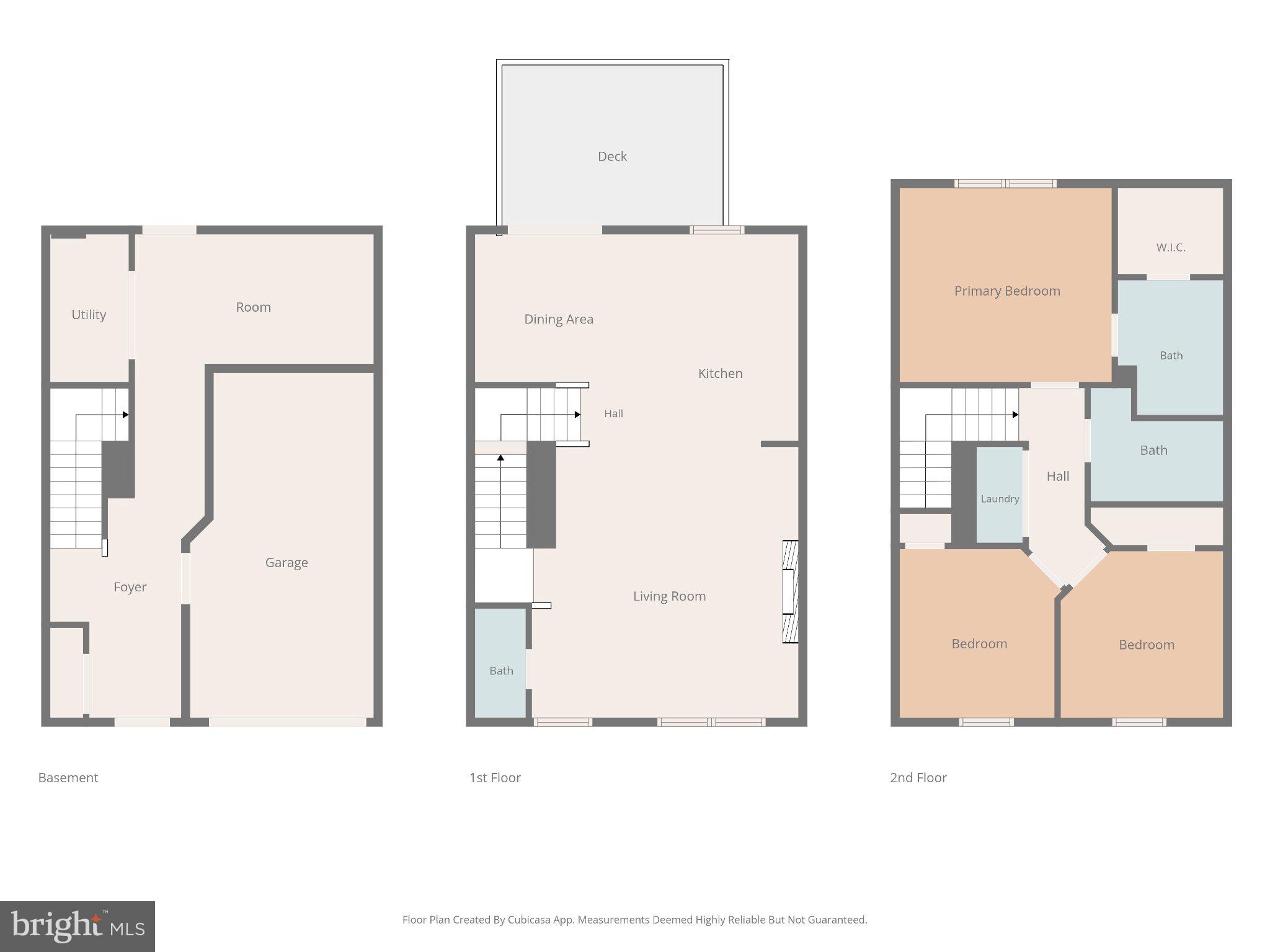 PENDLETON - Residential