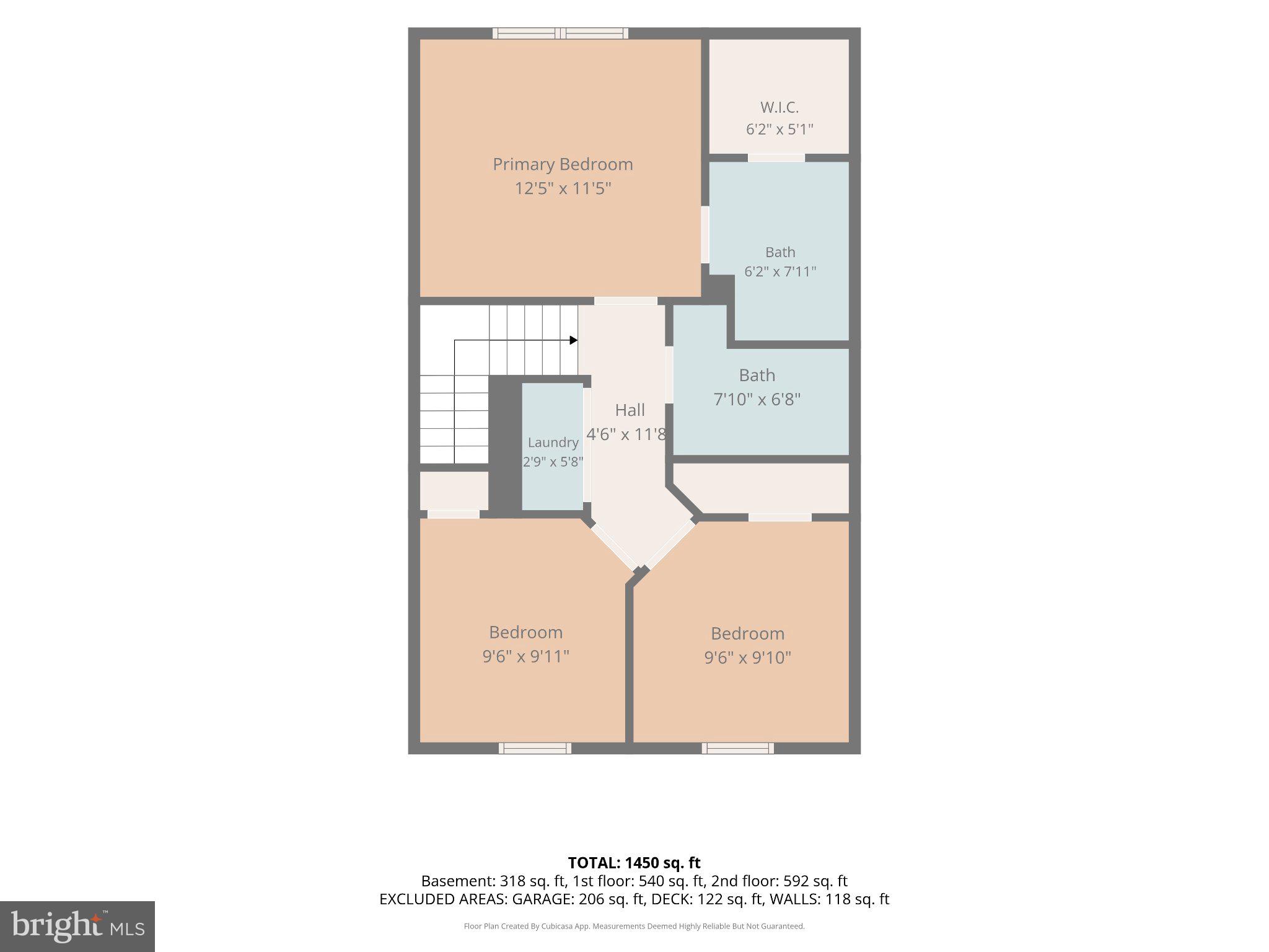 PENDLETON - Residential