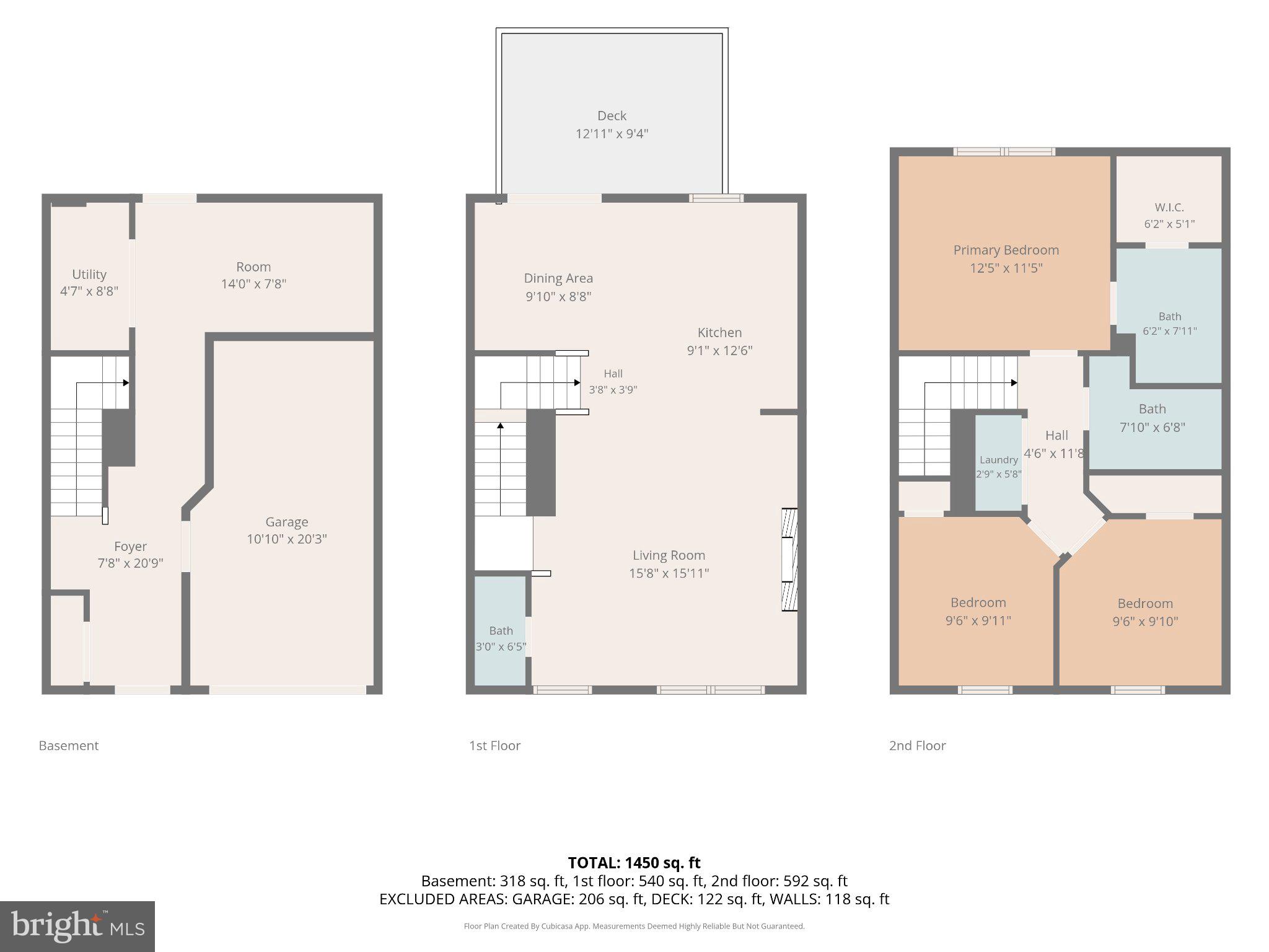 PENDLETON - Residential