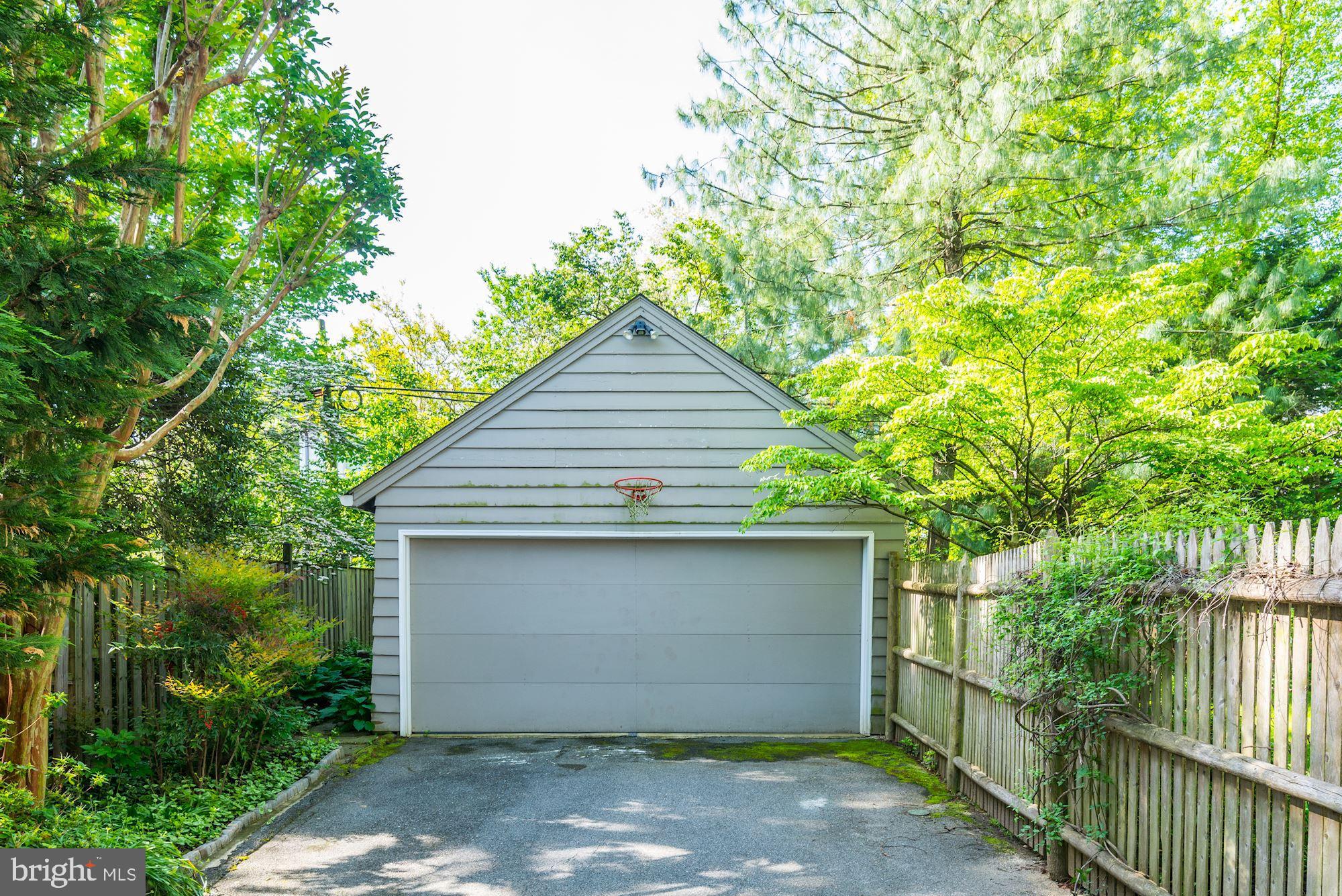 CHEVY CHASE VILLAGE - Residential