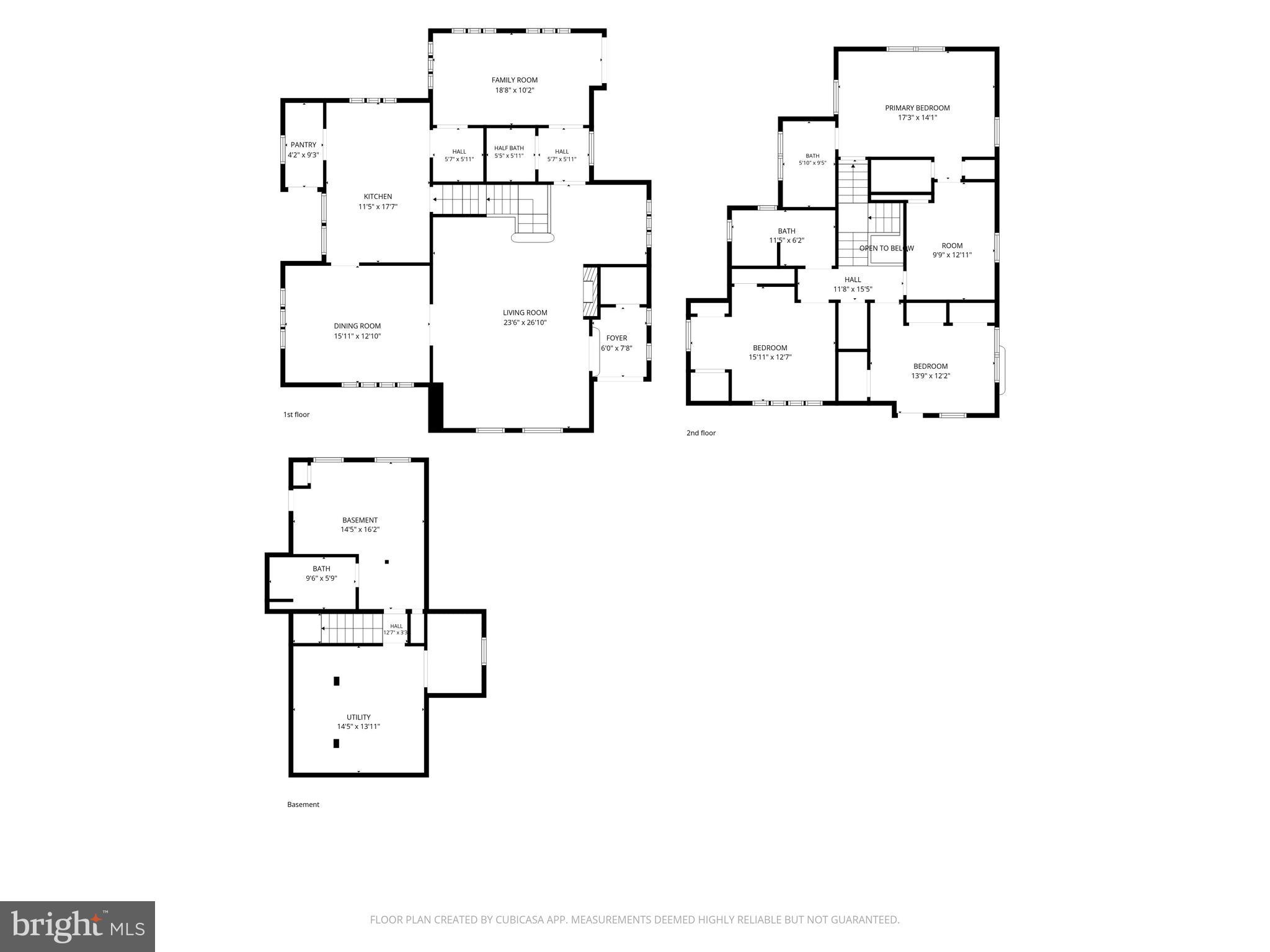 SOUTHLAND HILLS - Residential