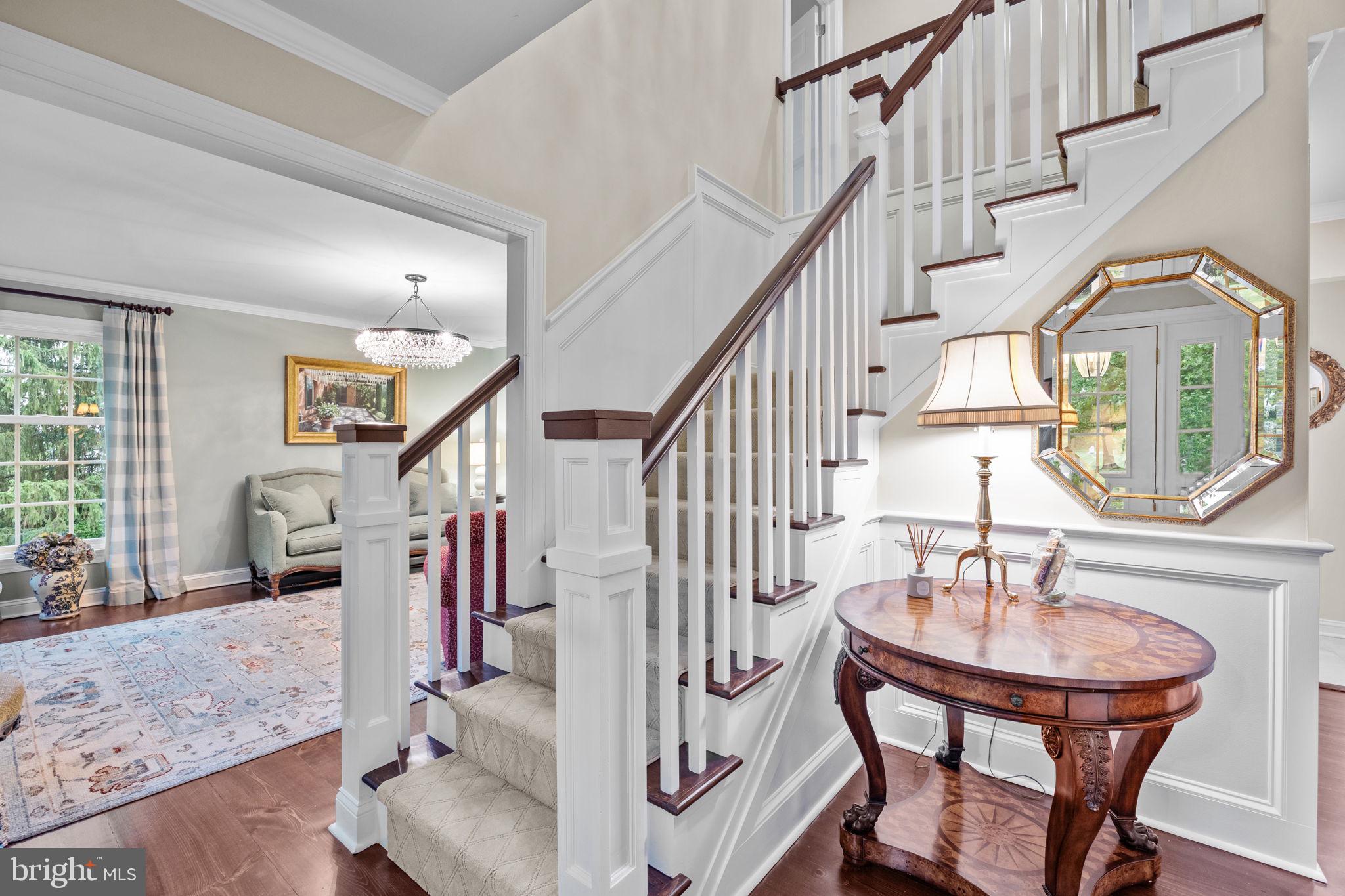 FOX HUNT ESTS - Residential