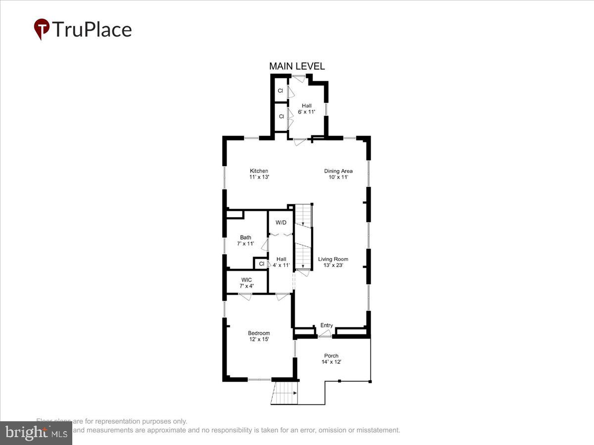 ECOVILLAGE - Residential