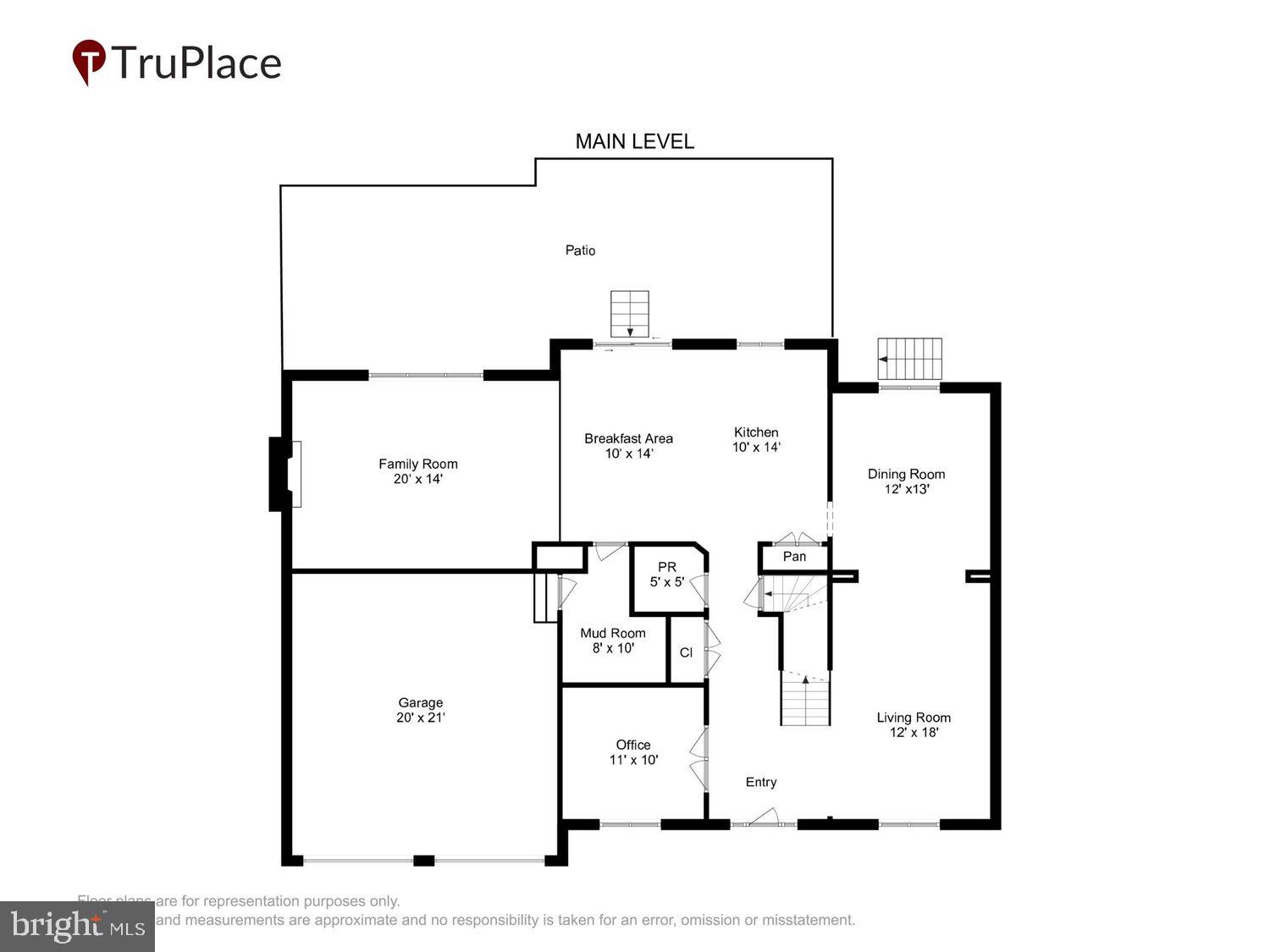 SCARLET OAKS - Residential