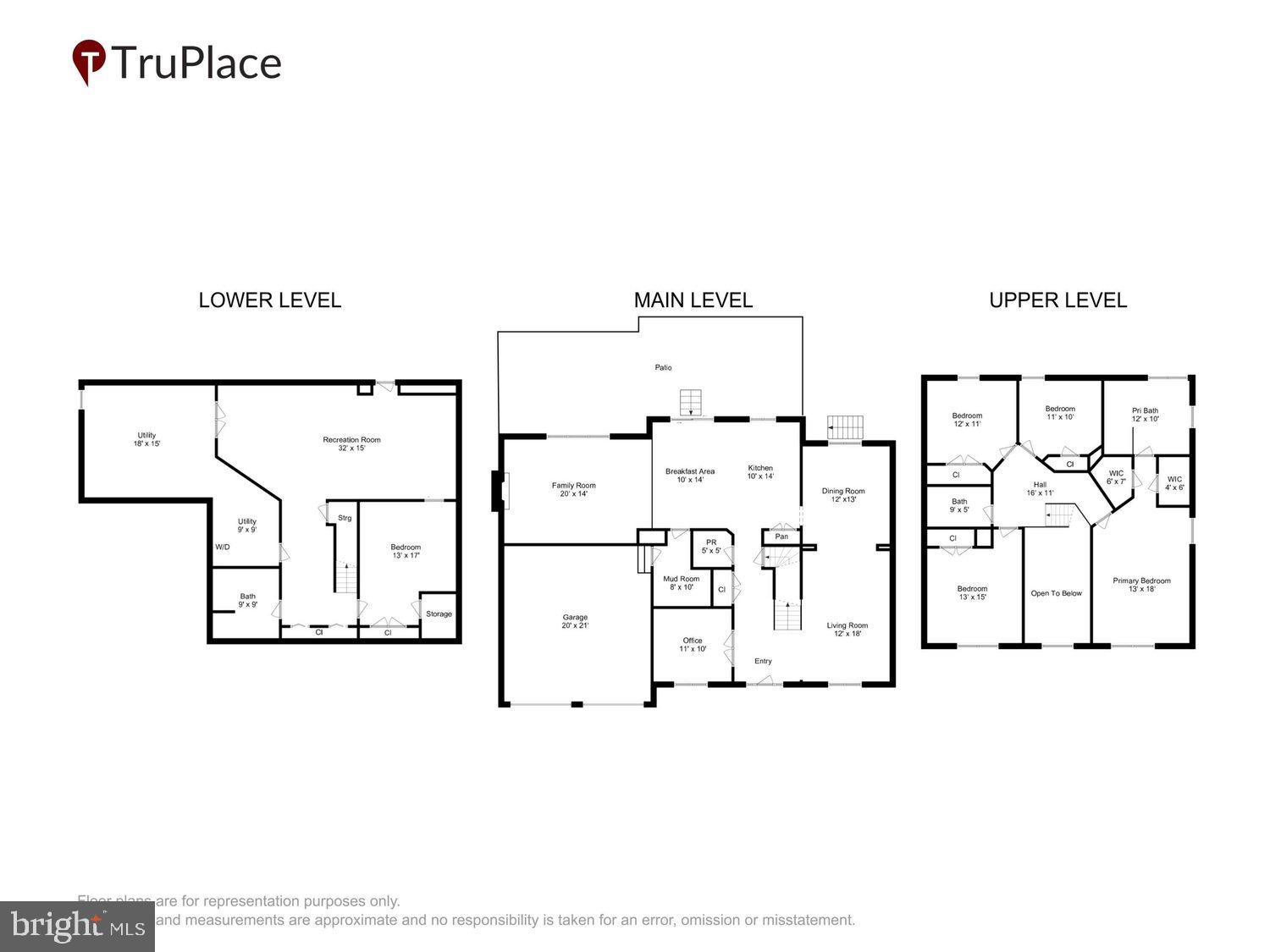 SCARLET OAKS - Residential
