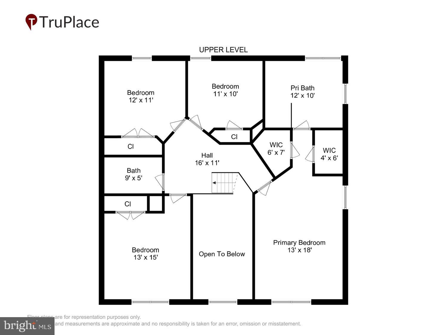 SCARLET OAKS - Residential