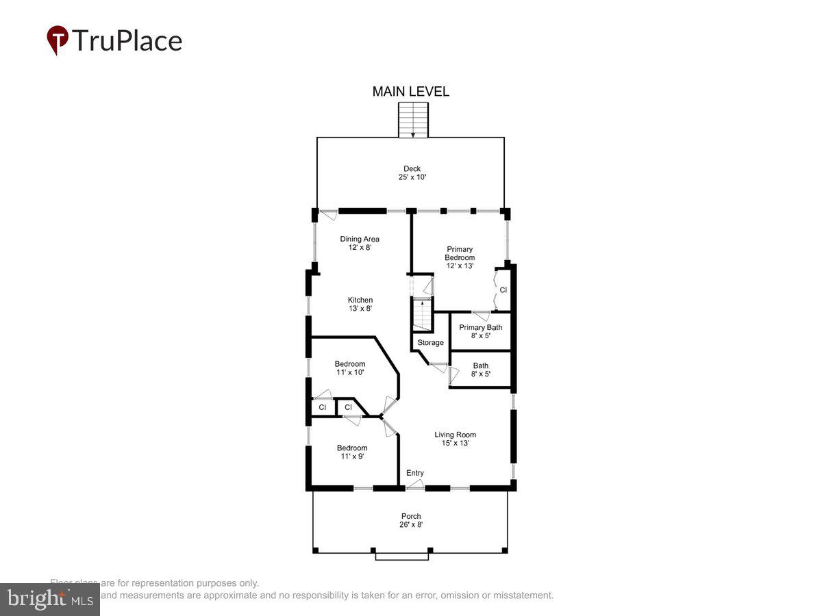 TAKOMA PARK - Residential