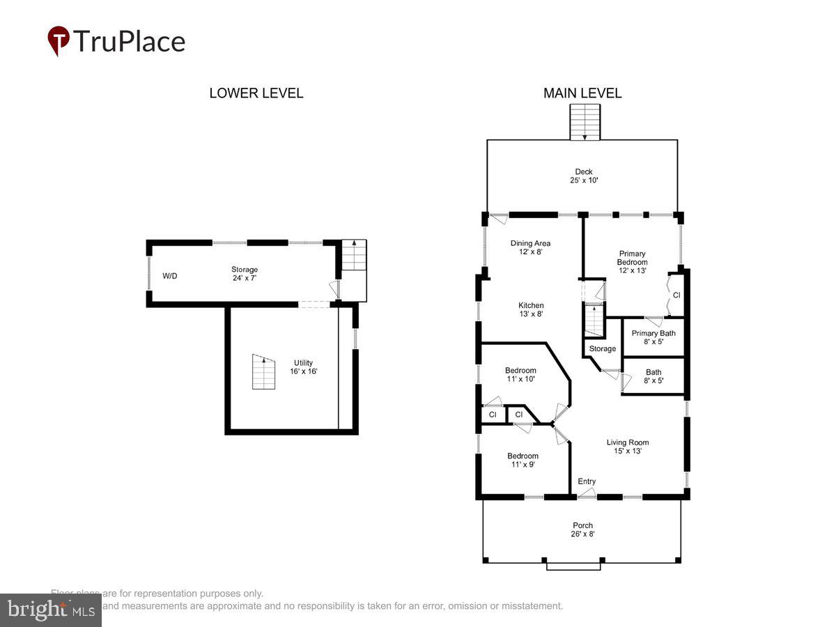 TAKOMA PARK - Residential