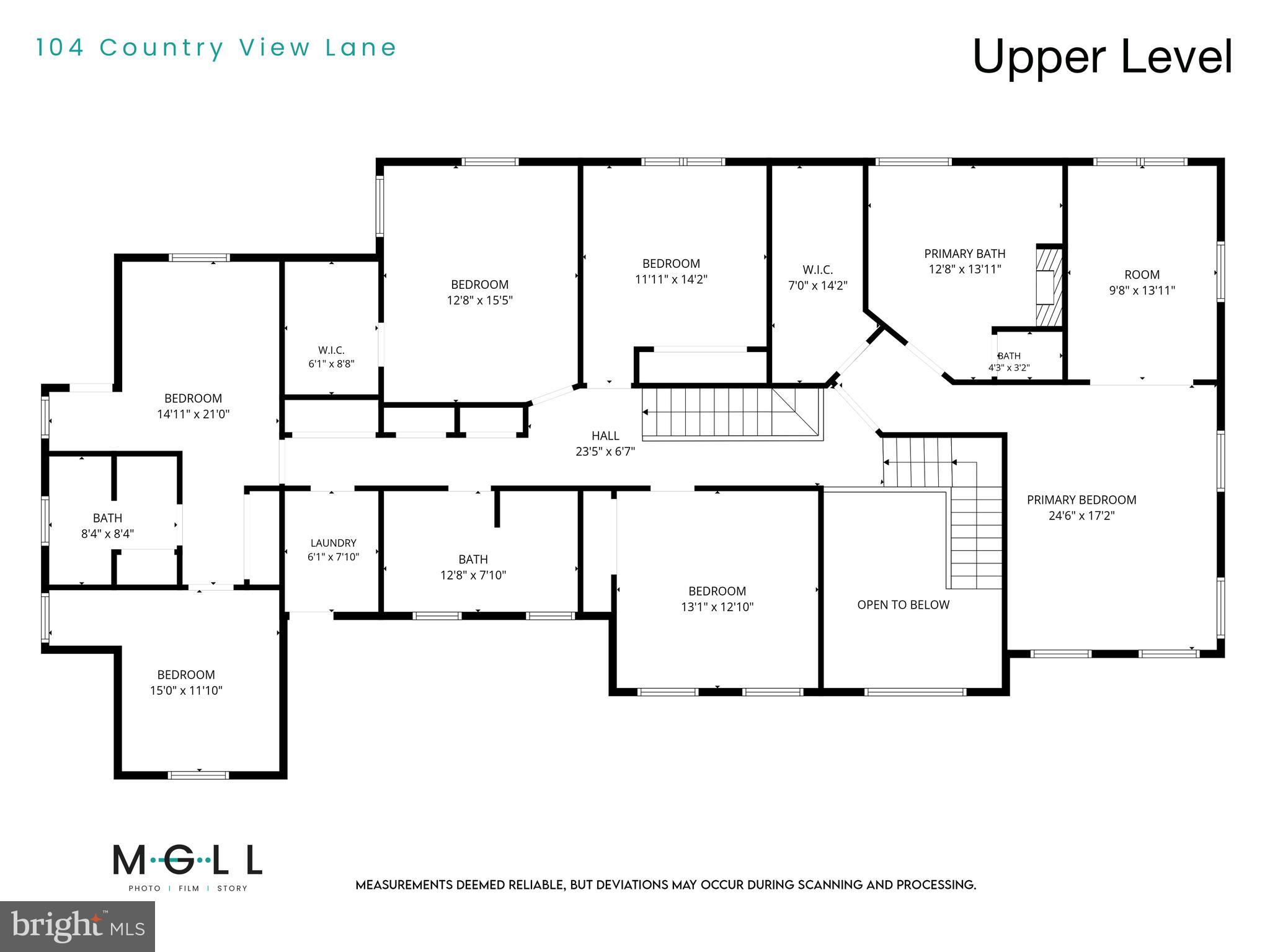 CHURCHVILLE MEADOWS - Residential