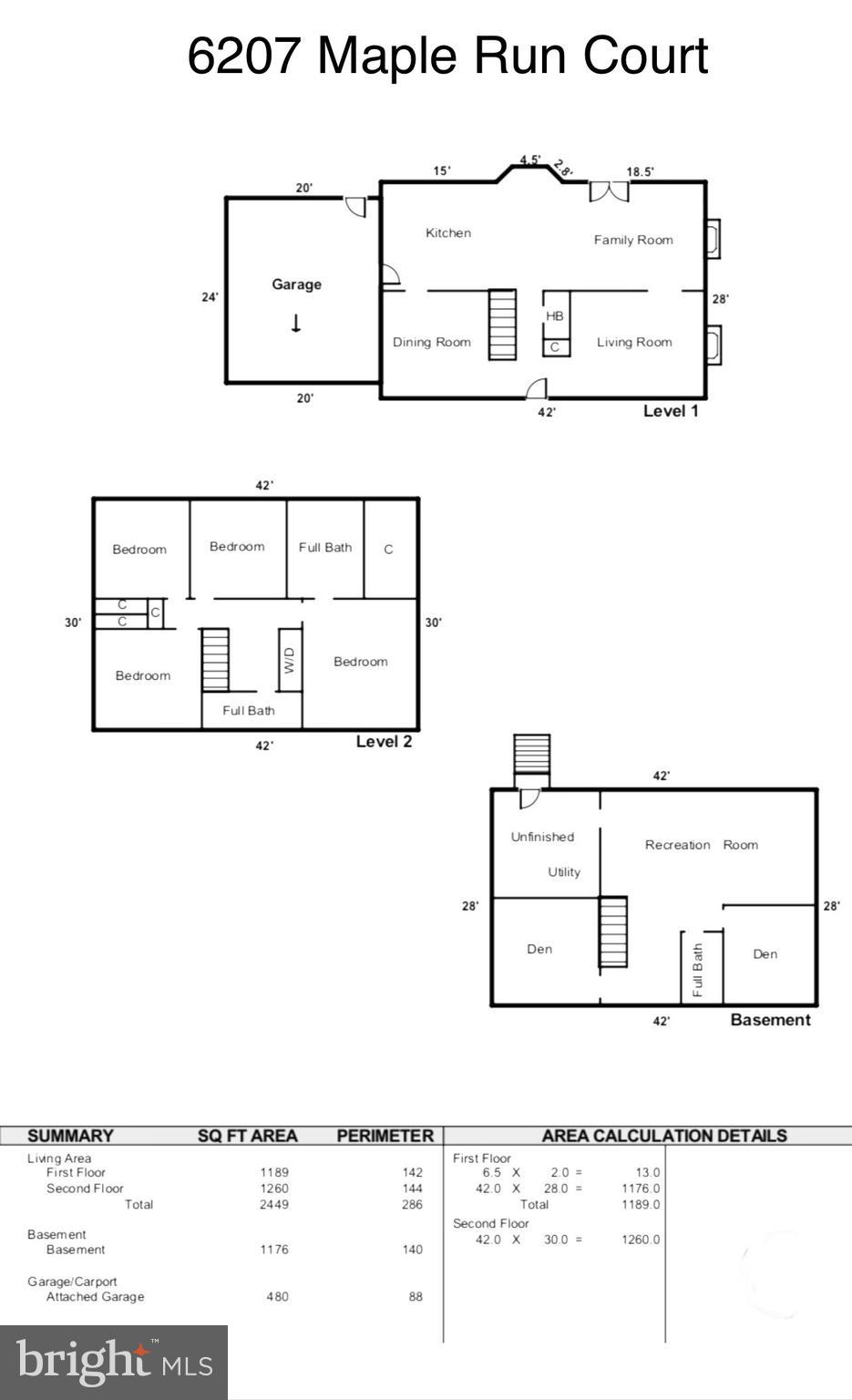 LITTLE ROCKY RUN - Residential