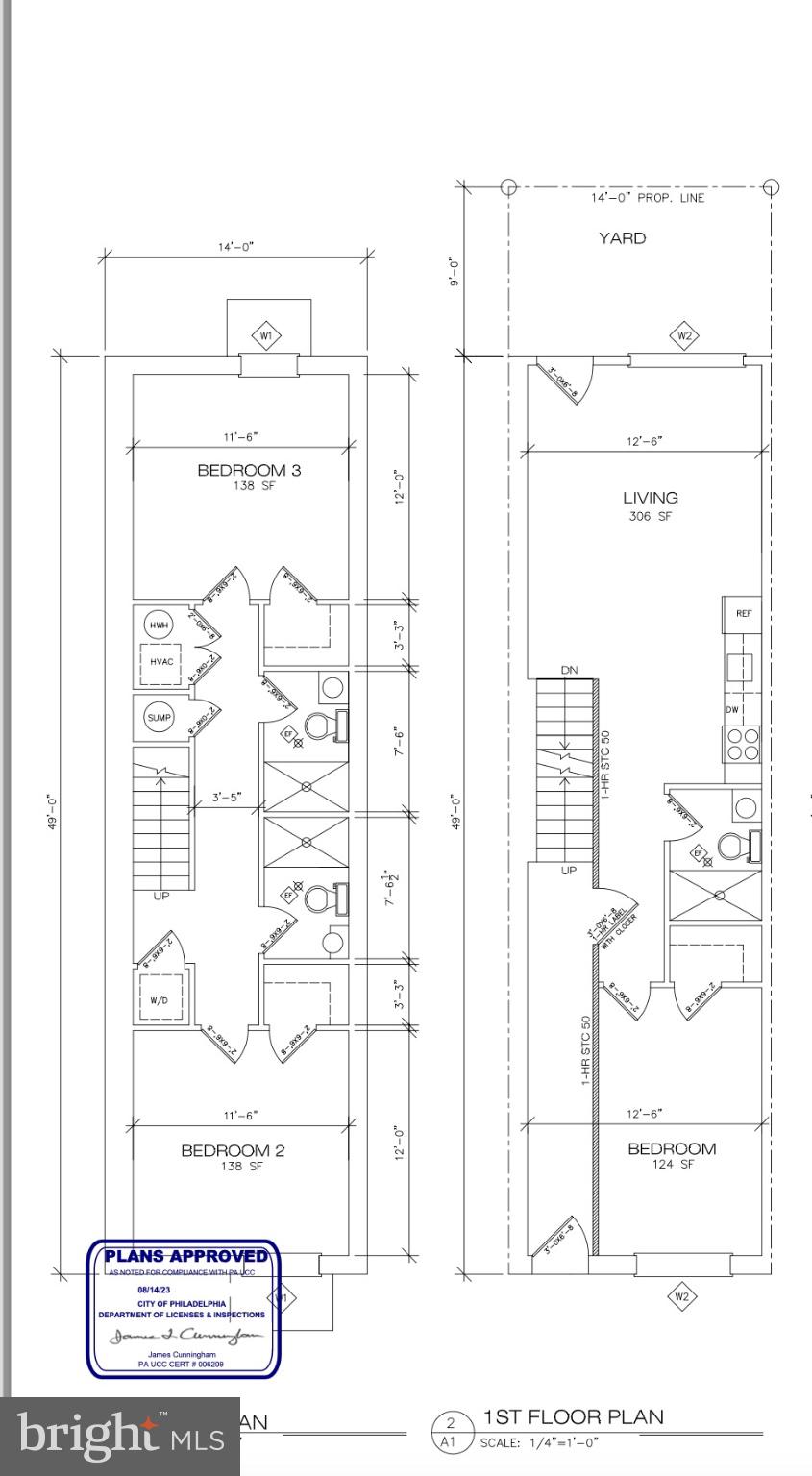 PHILADELPHIA (NORTH) - Residential Income