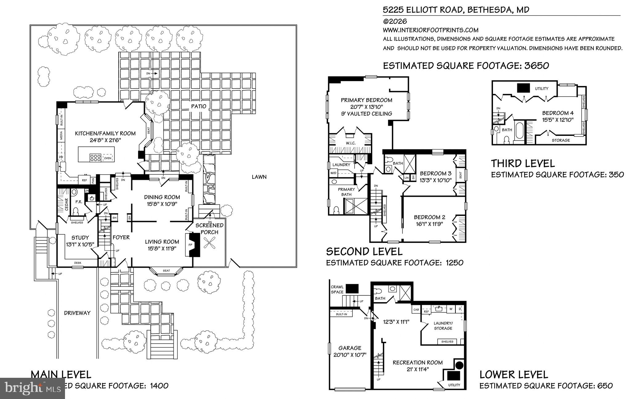 WESTMORELAND HILLS - Residential