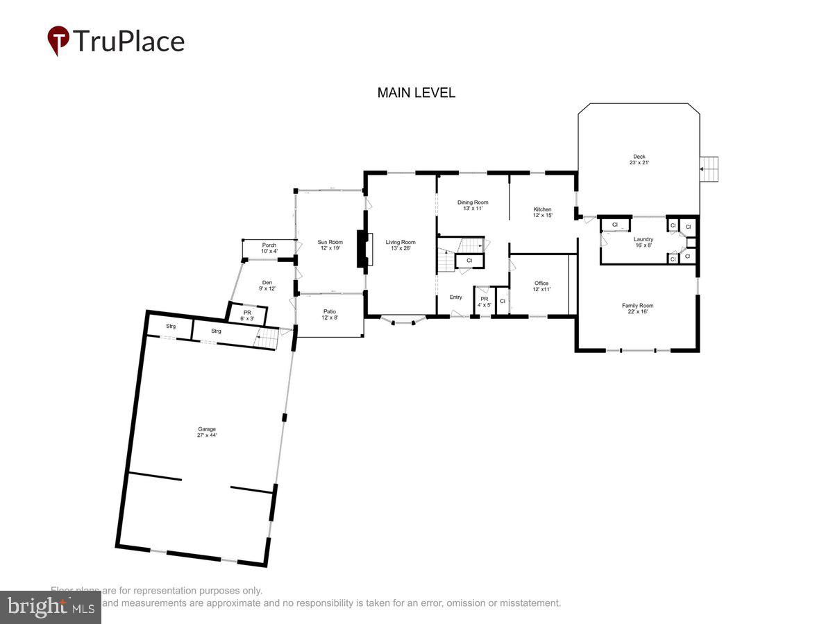 RIDGELAND FARM ESTATES - Residential