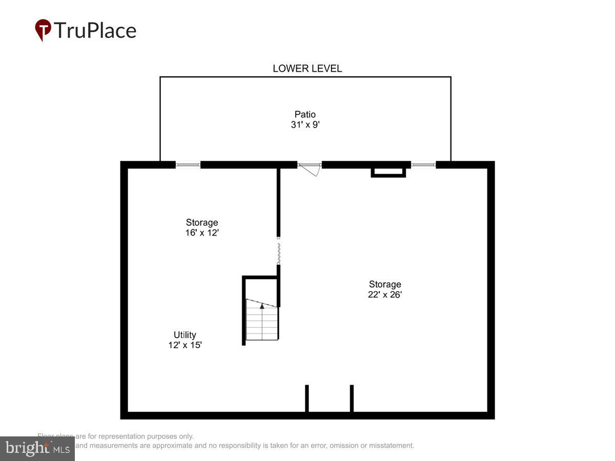 RIDGELAND FARM ESTATES - Residential