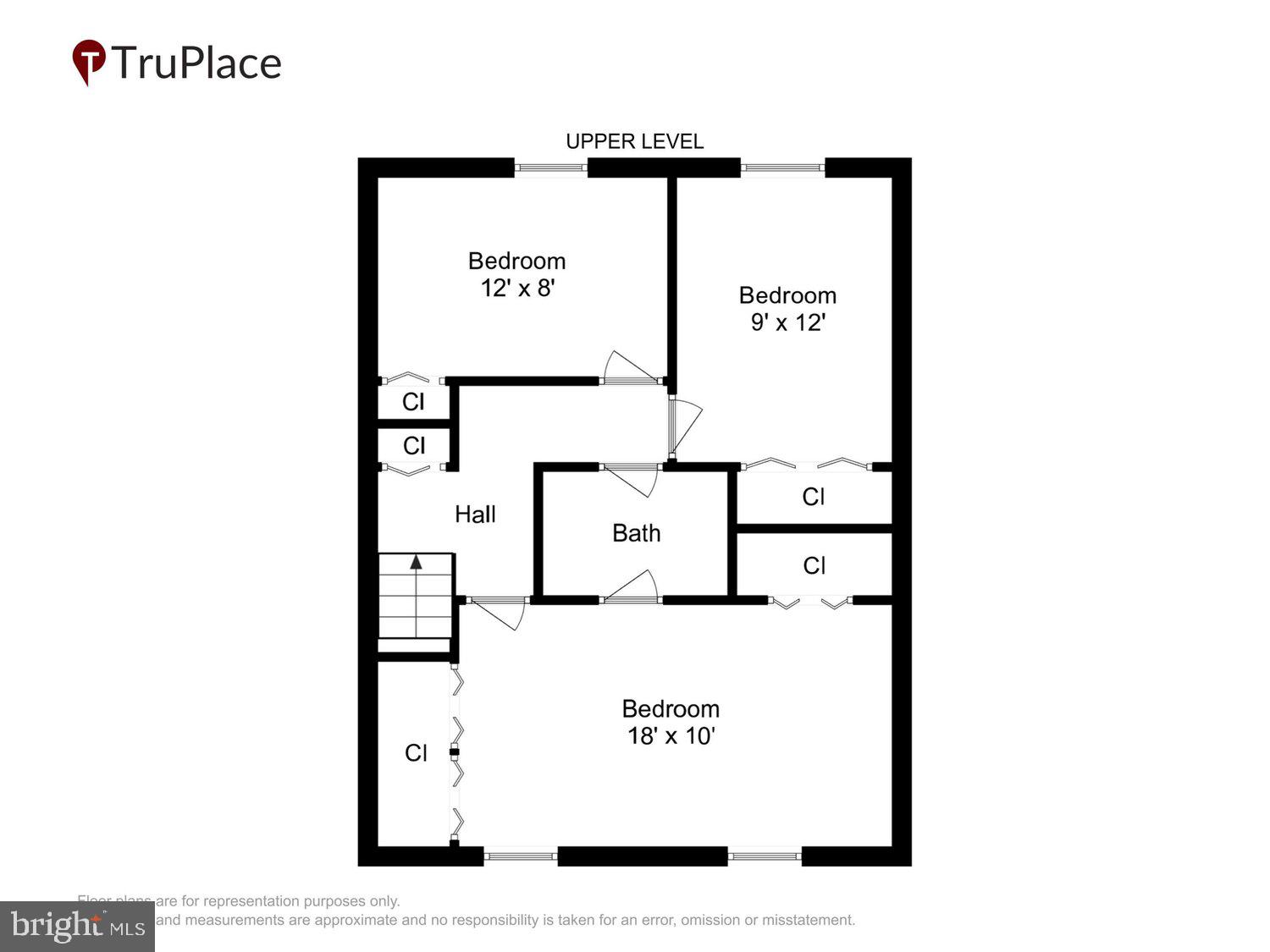 PLEASANT FIELDS - Residential