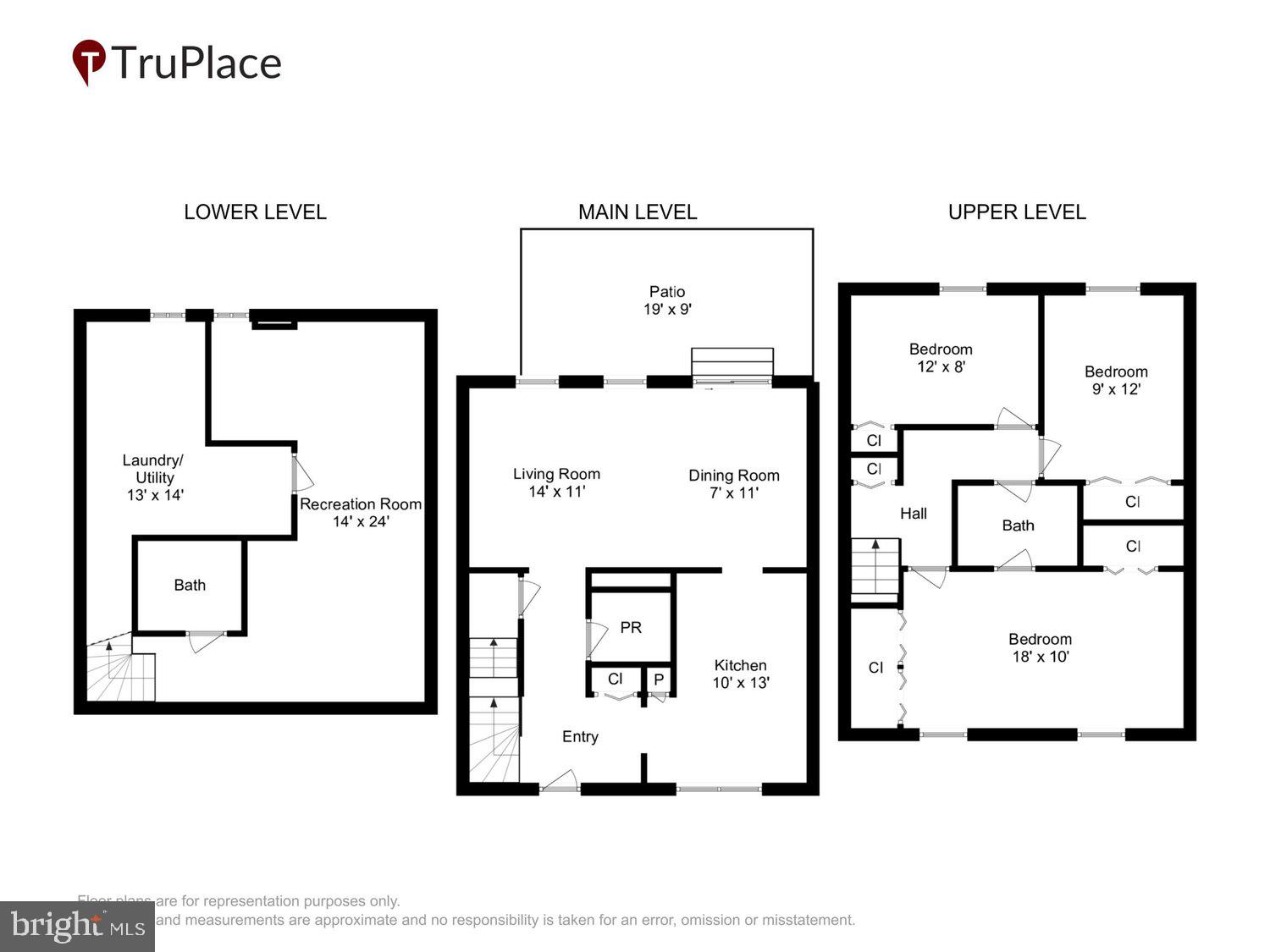 PLEASANT FIELDS - Residential