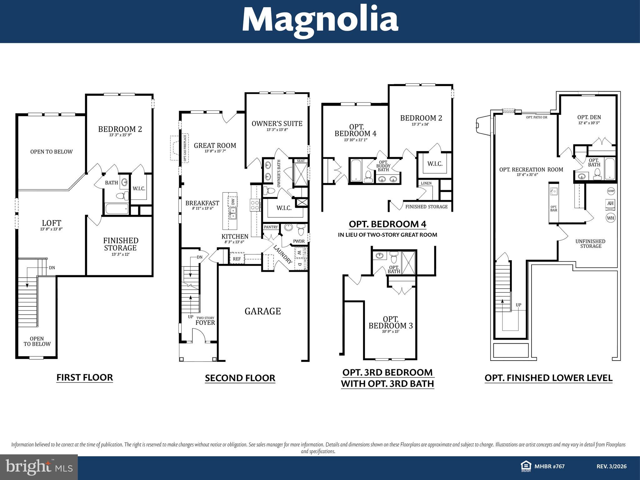 RICHMOND HILLS - Residential