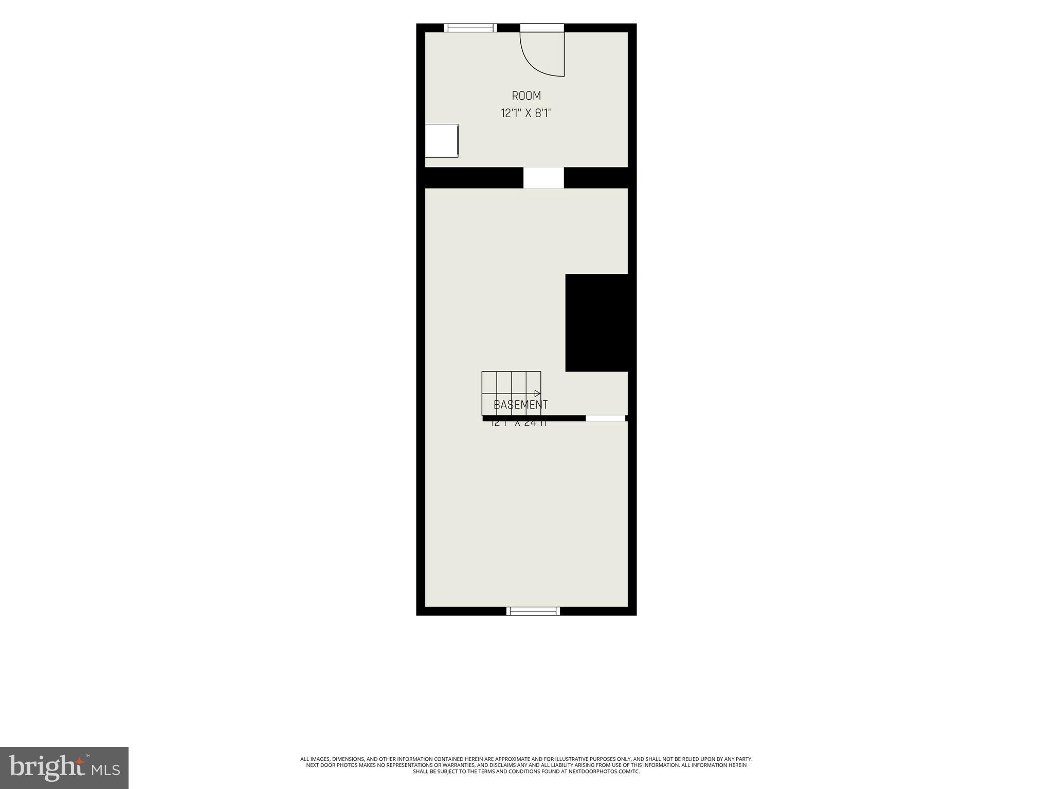 SWEDELAND - Residential