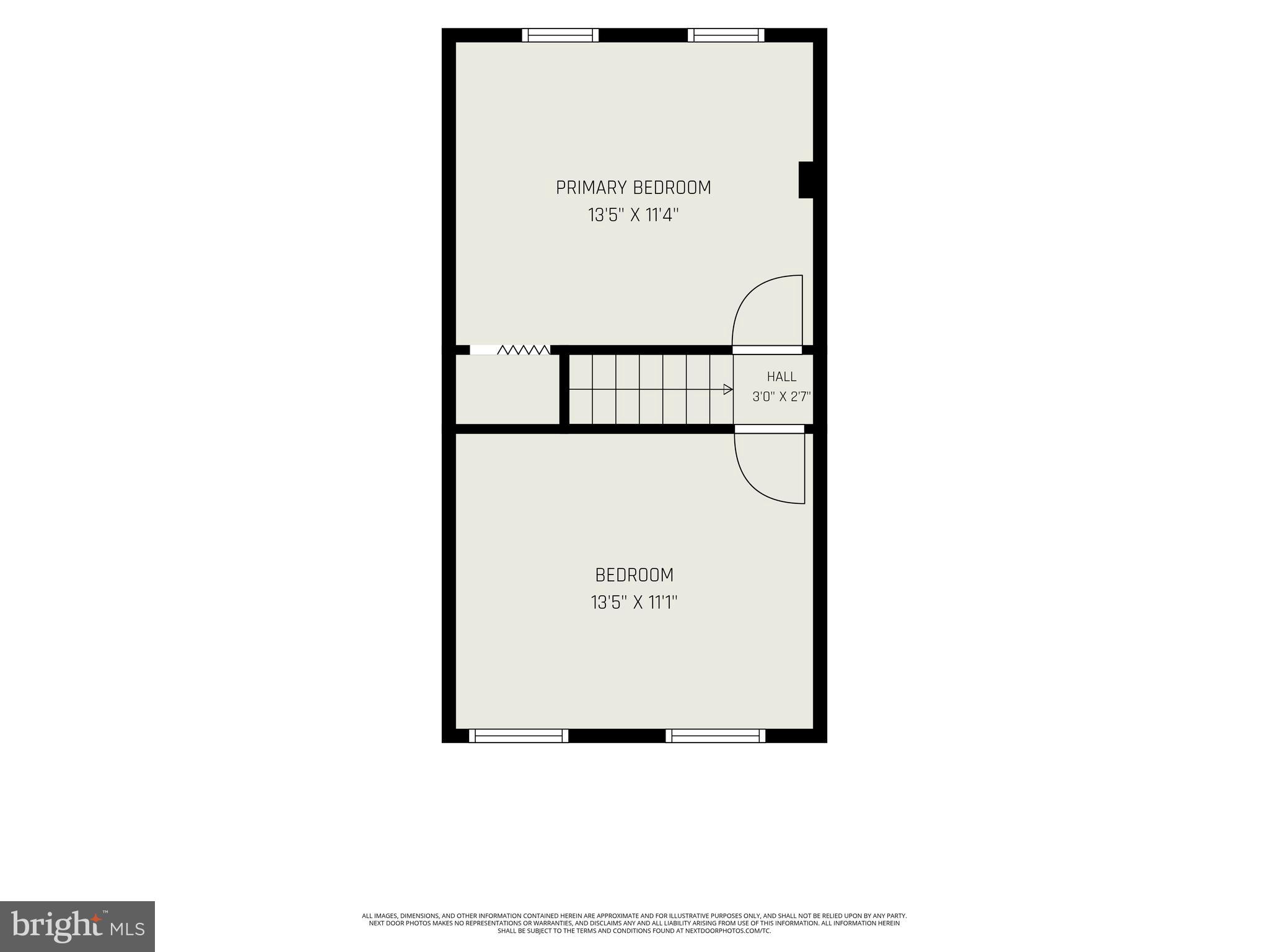 SWEDELAND - Residential