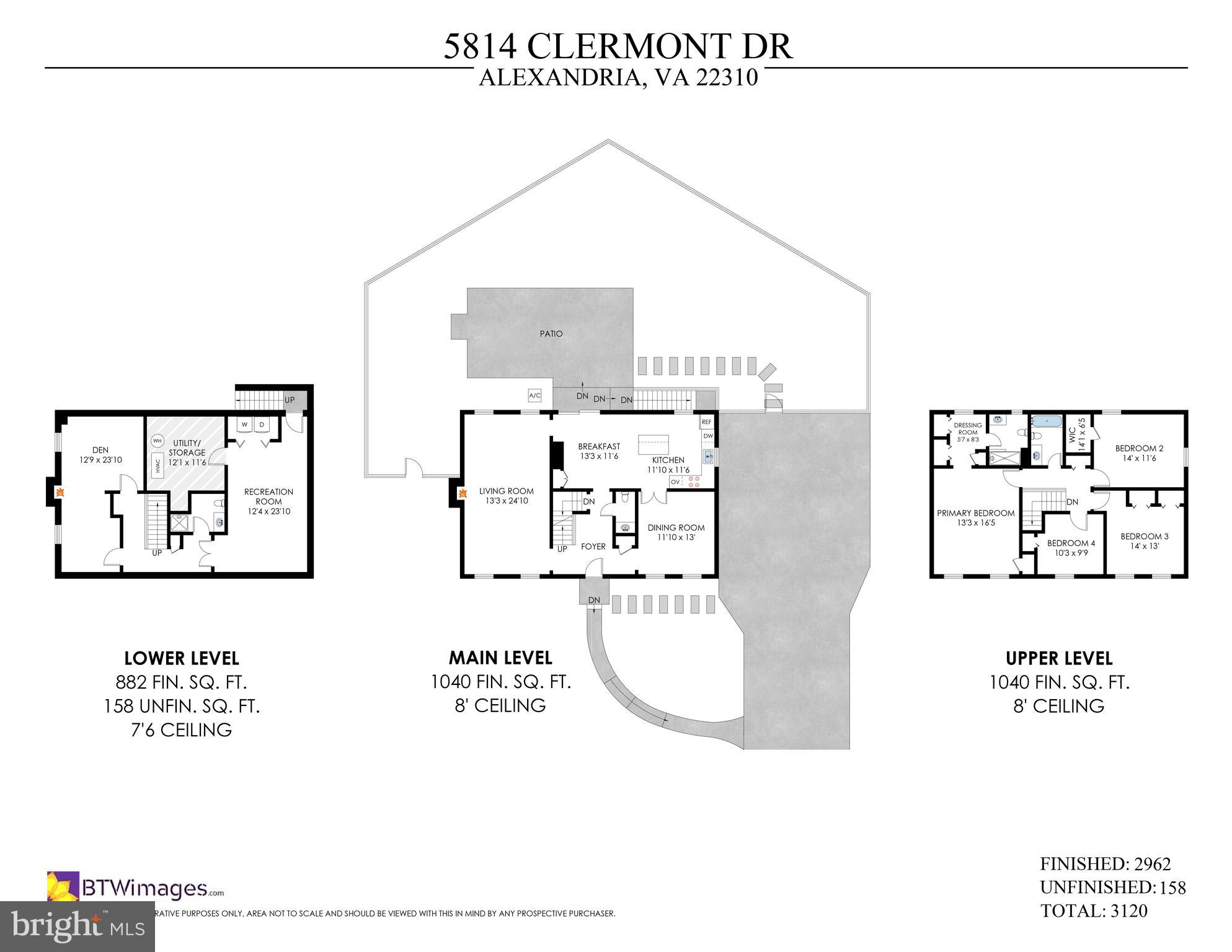 CLERMONT - Residential