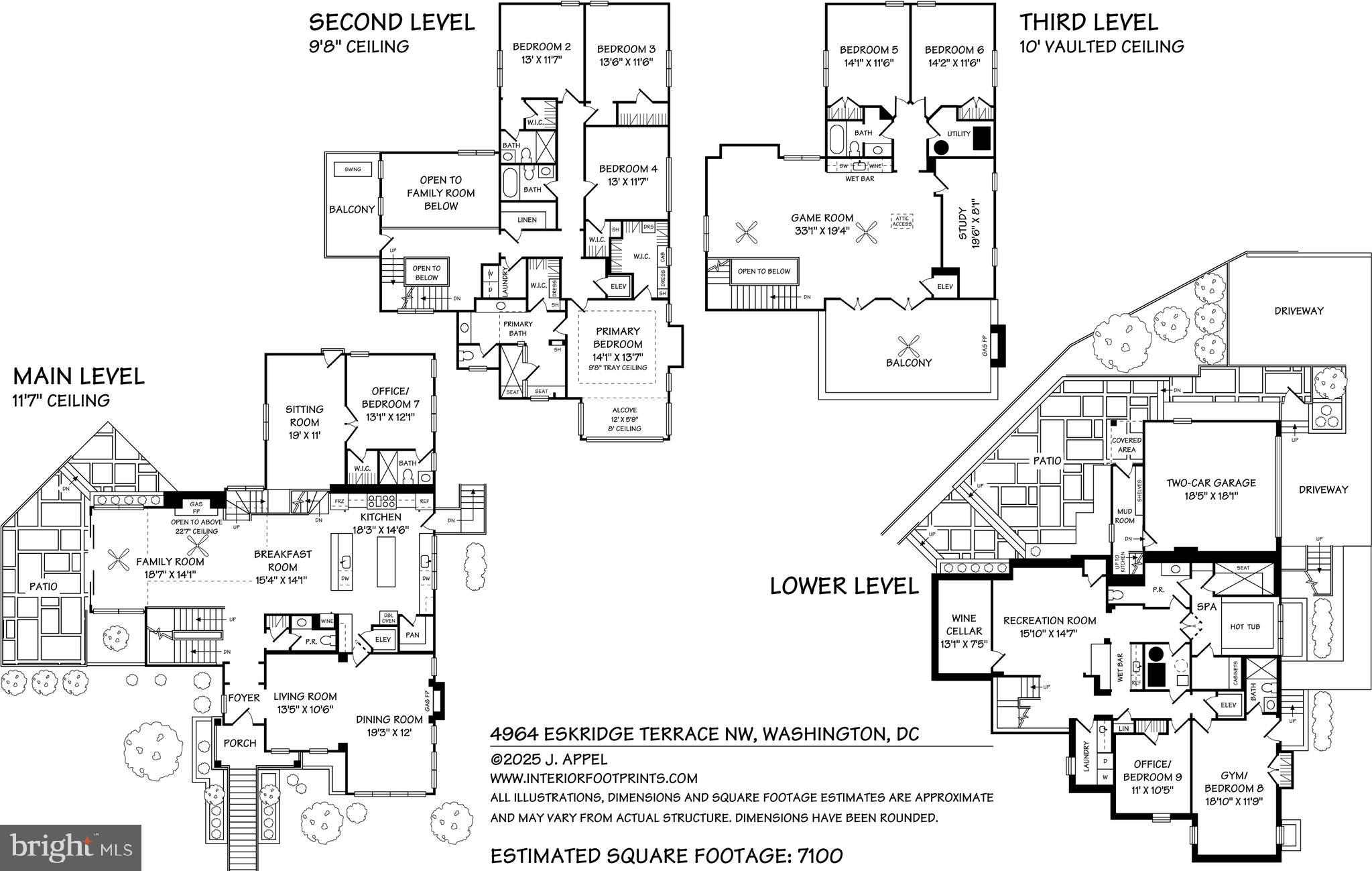 KENT - Residential
