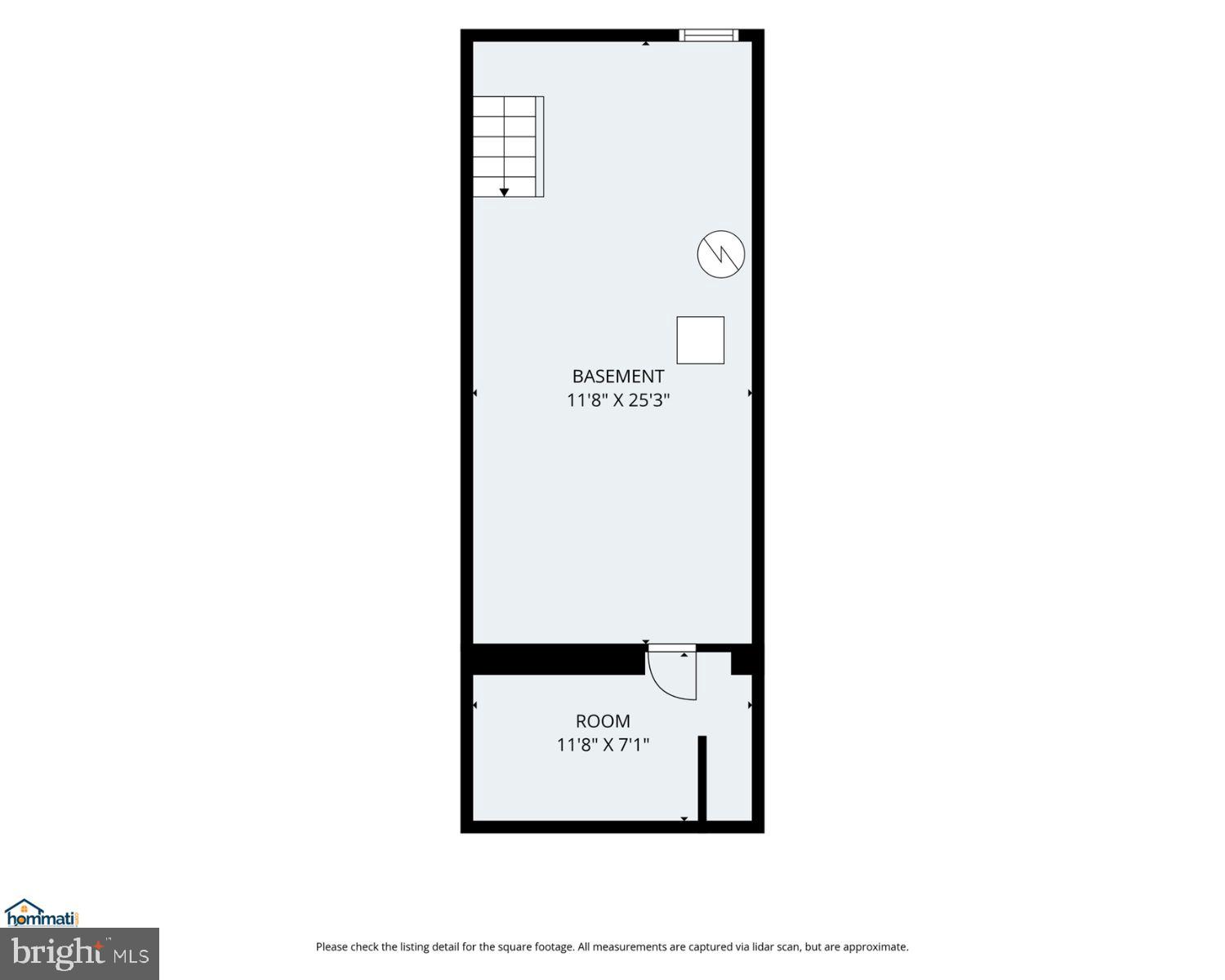 STEELTON BOROUGH - Residential