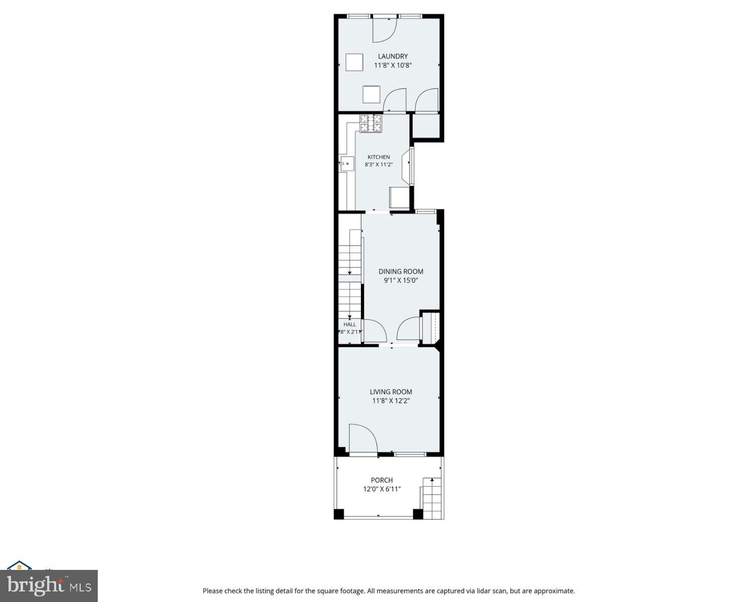 STEELTON BOROUGH - Residential