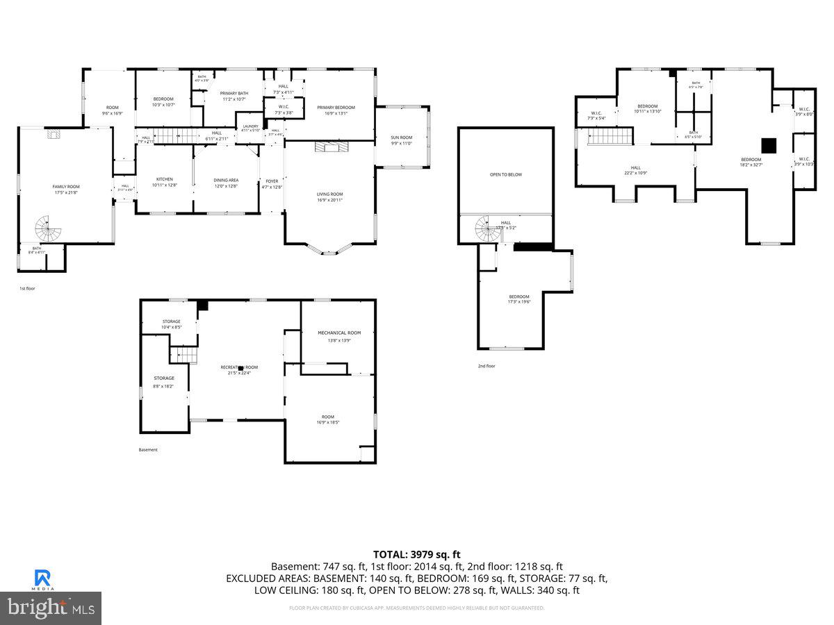 MAKEFIELD MANOR - Residential