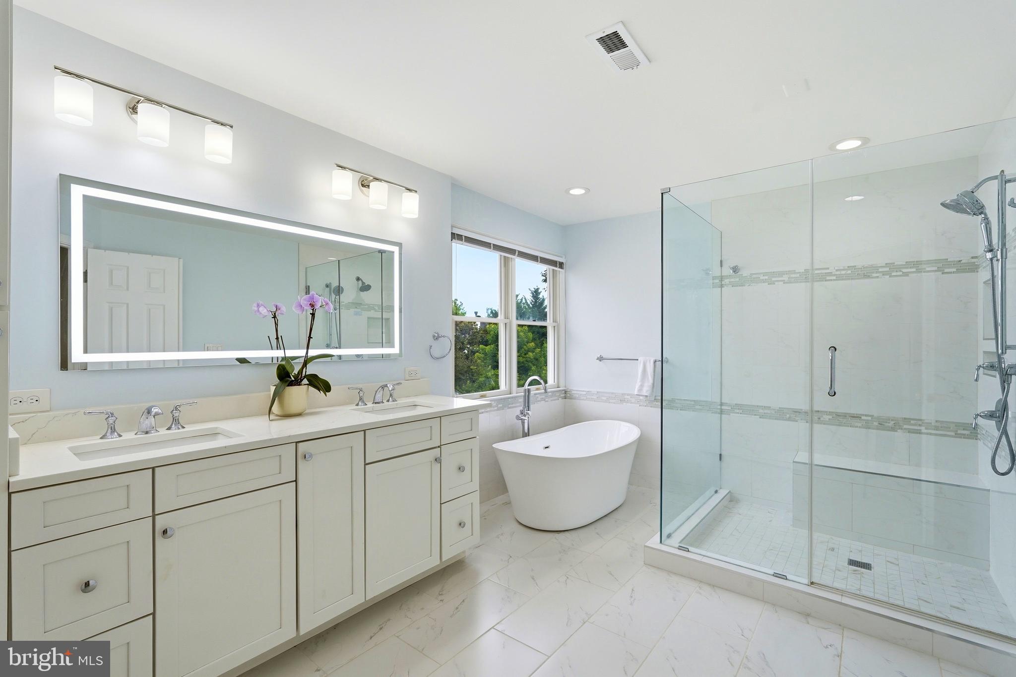 SOUTH RIDING - Residential