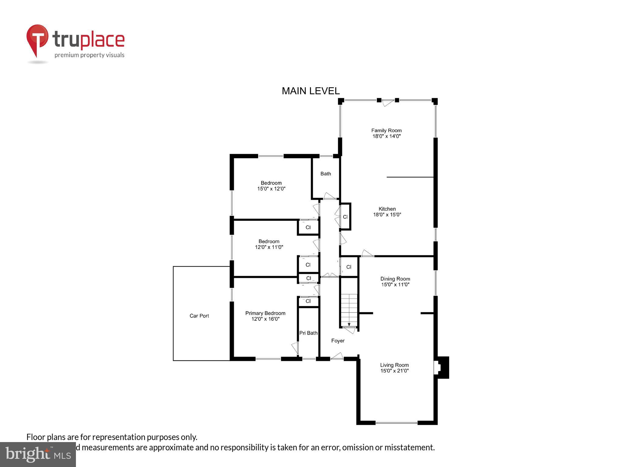 SOMERSET HEIGHTS - Residential