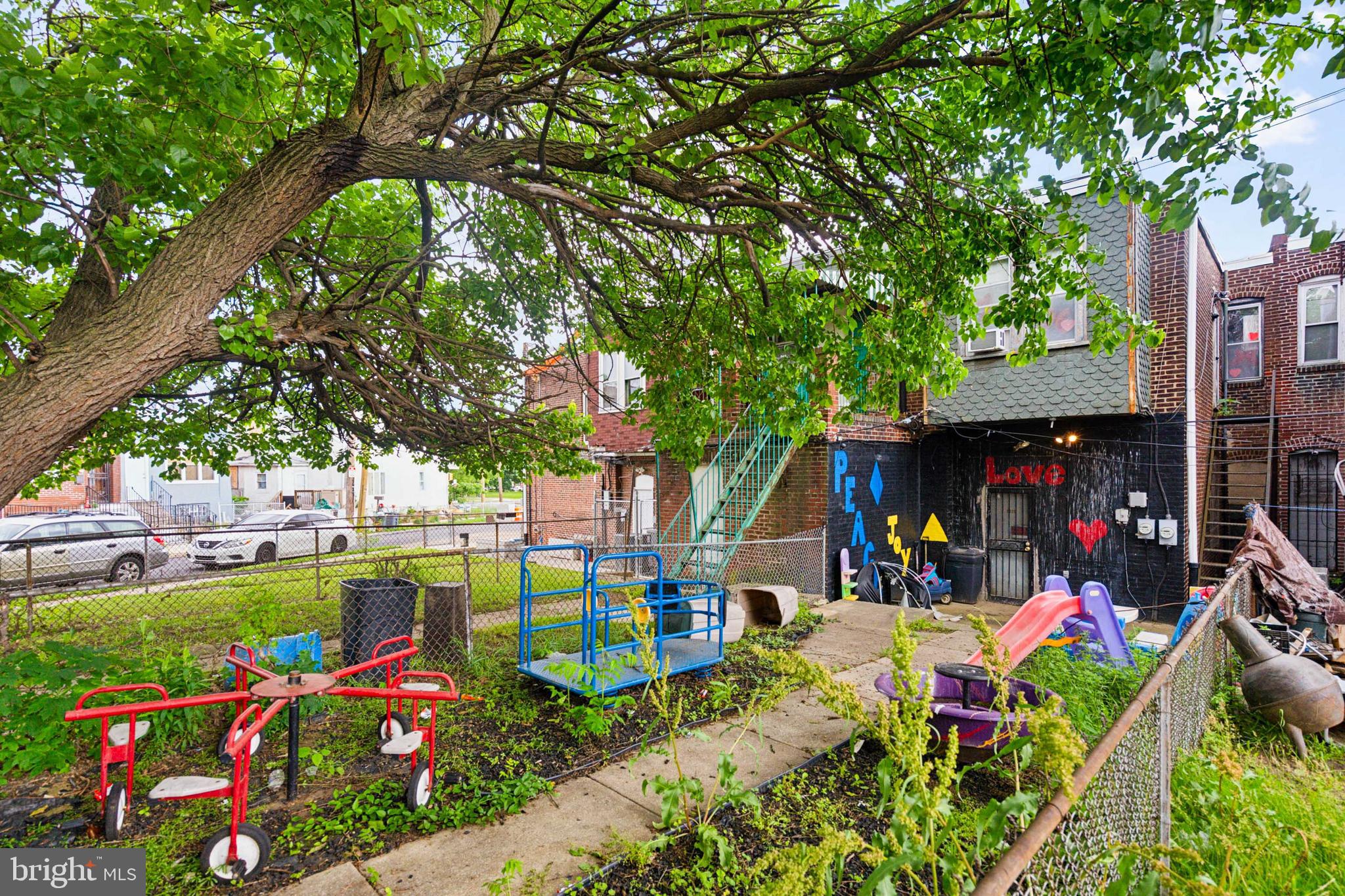 PHILADELPHIA (SOUTHWEST) - Residential Income