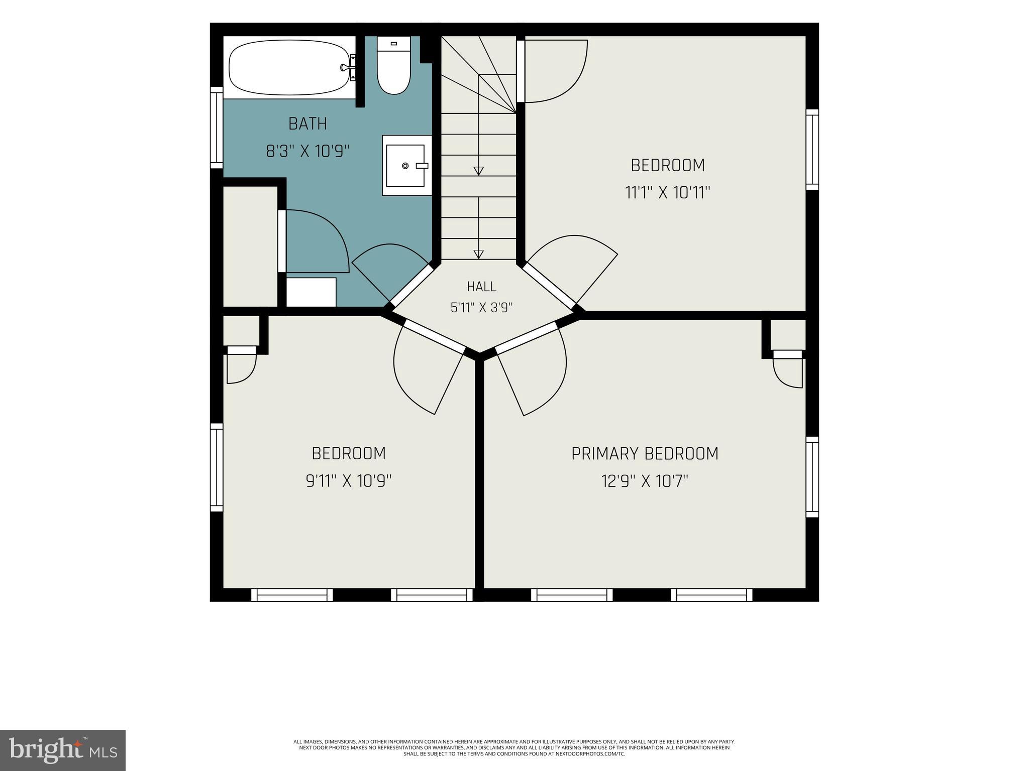 HANOVER - Residential