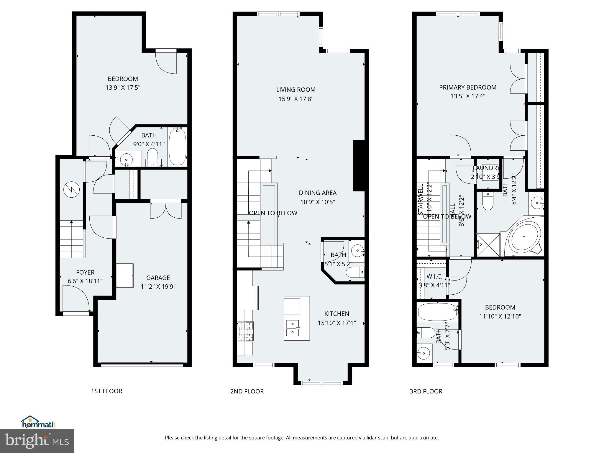 RIVER OAKS - Residential