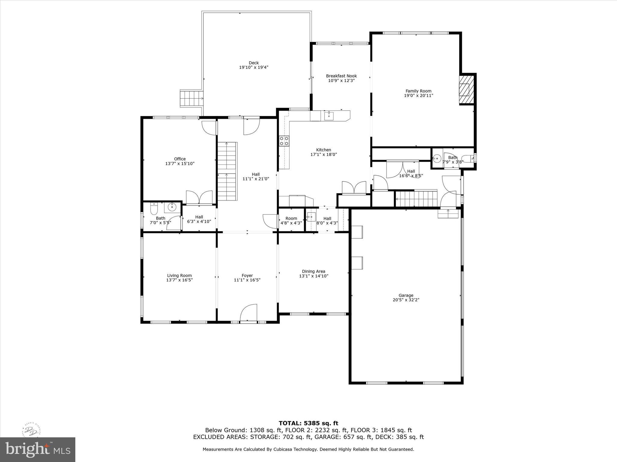 GLENELG FARM - Residential