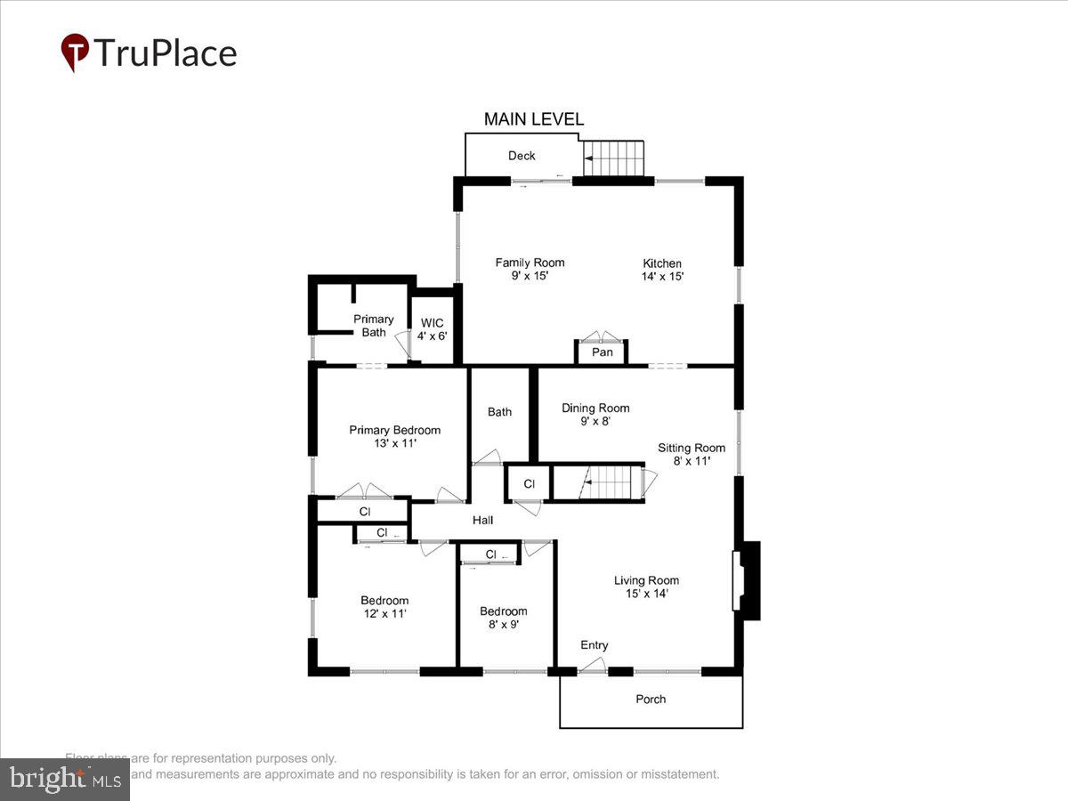 SILVER SPRING - Residential